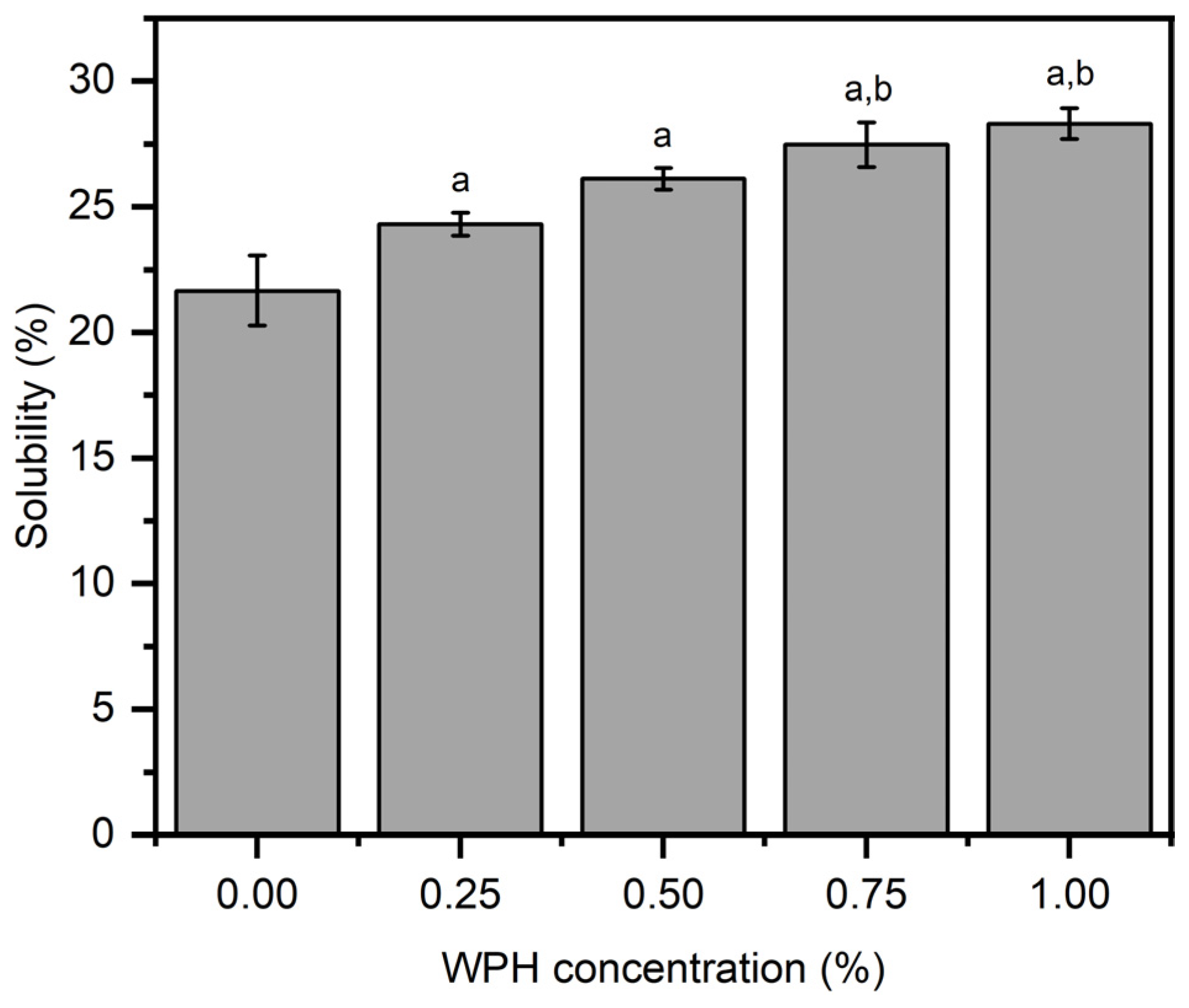 Jcs 07 00094 g002 Jcs 07 00094 g002