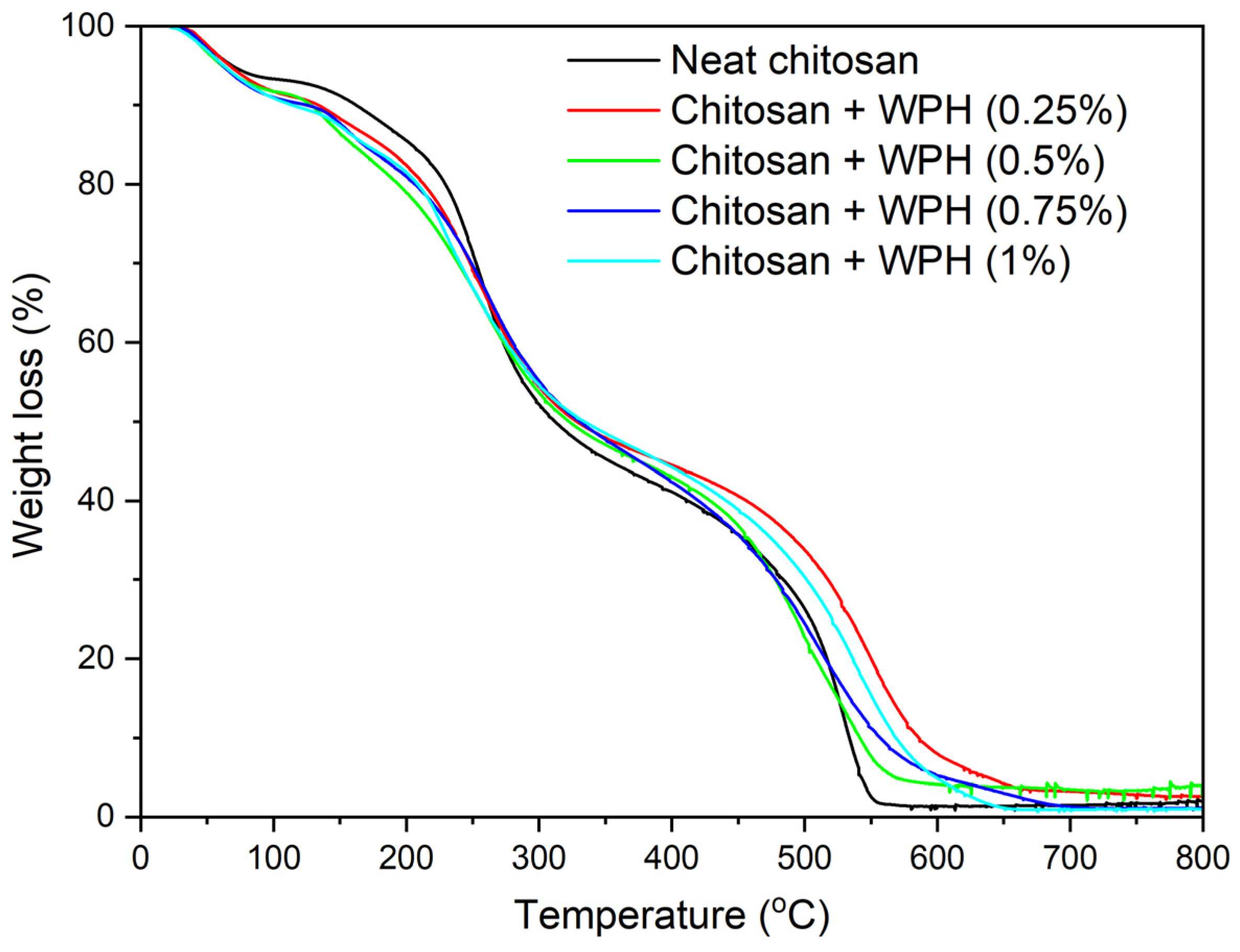 Jcs 07 00094 g008 Jcs 07 00094 g008