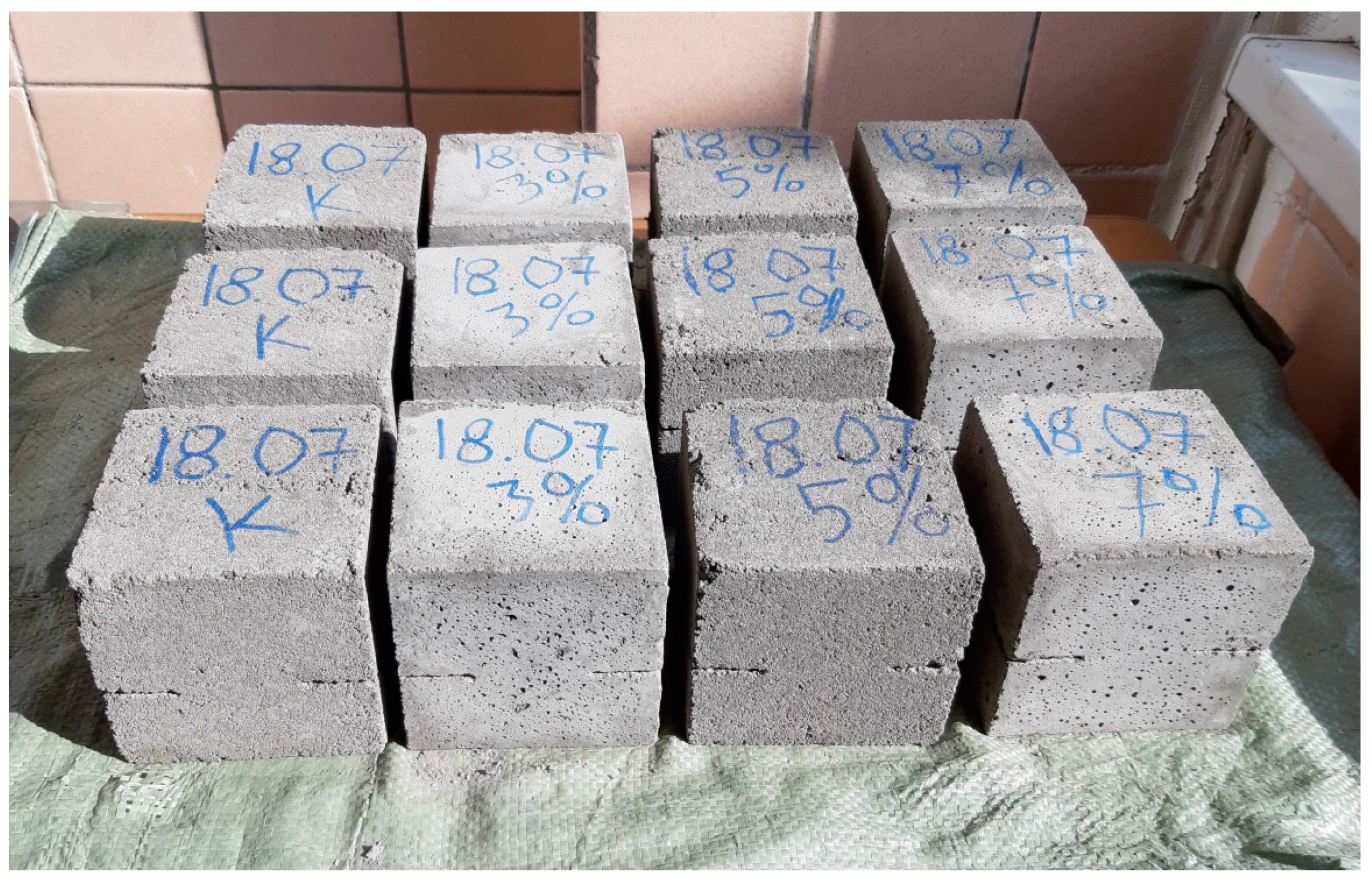 Jcs 07 00096 g005 Jcs 07 00096 g005