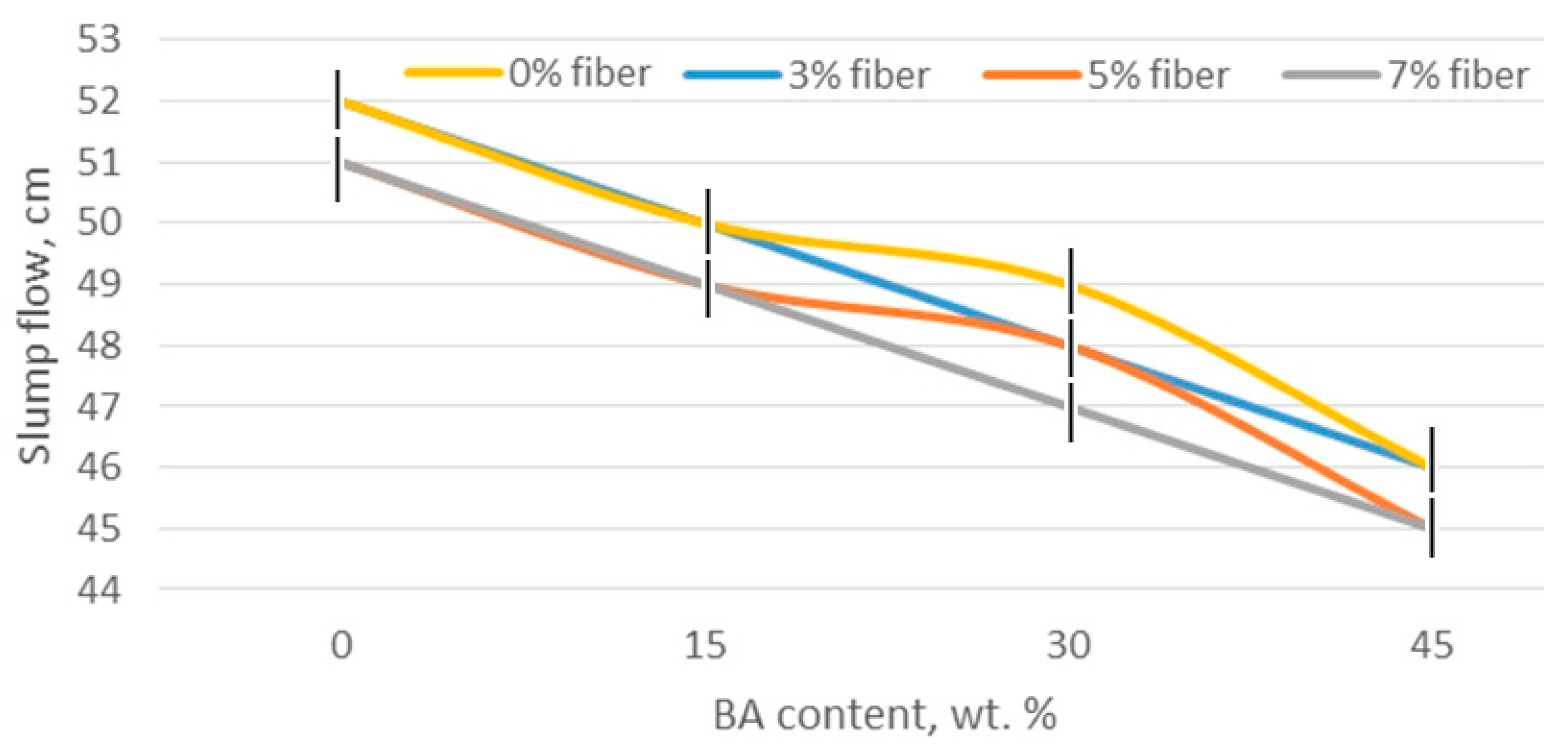 Jcs 07 00096 g007 Jcs 07 00096 g007