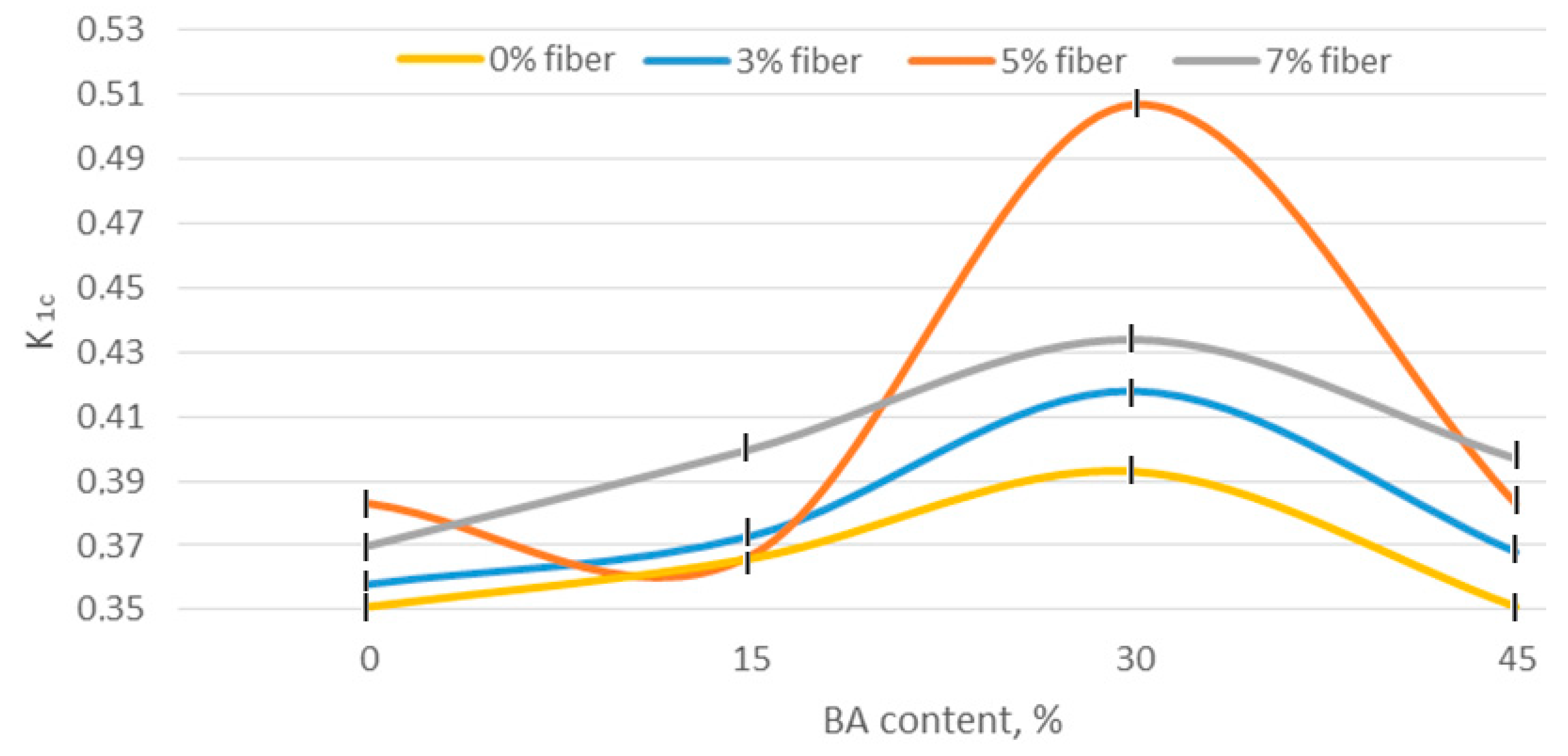 Jcs 07 00096 g009 Jcs 07 00096 g009