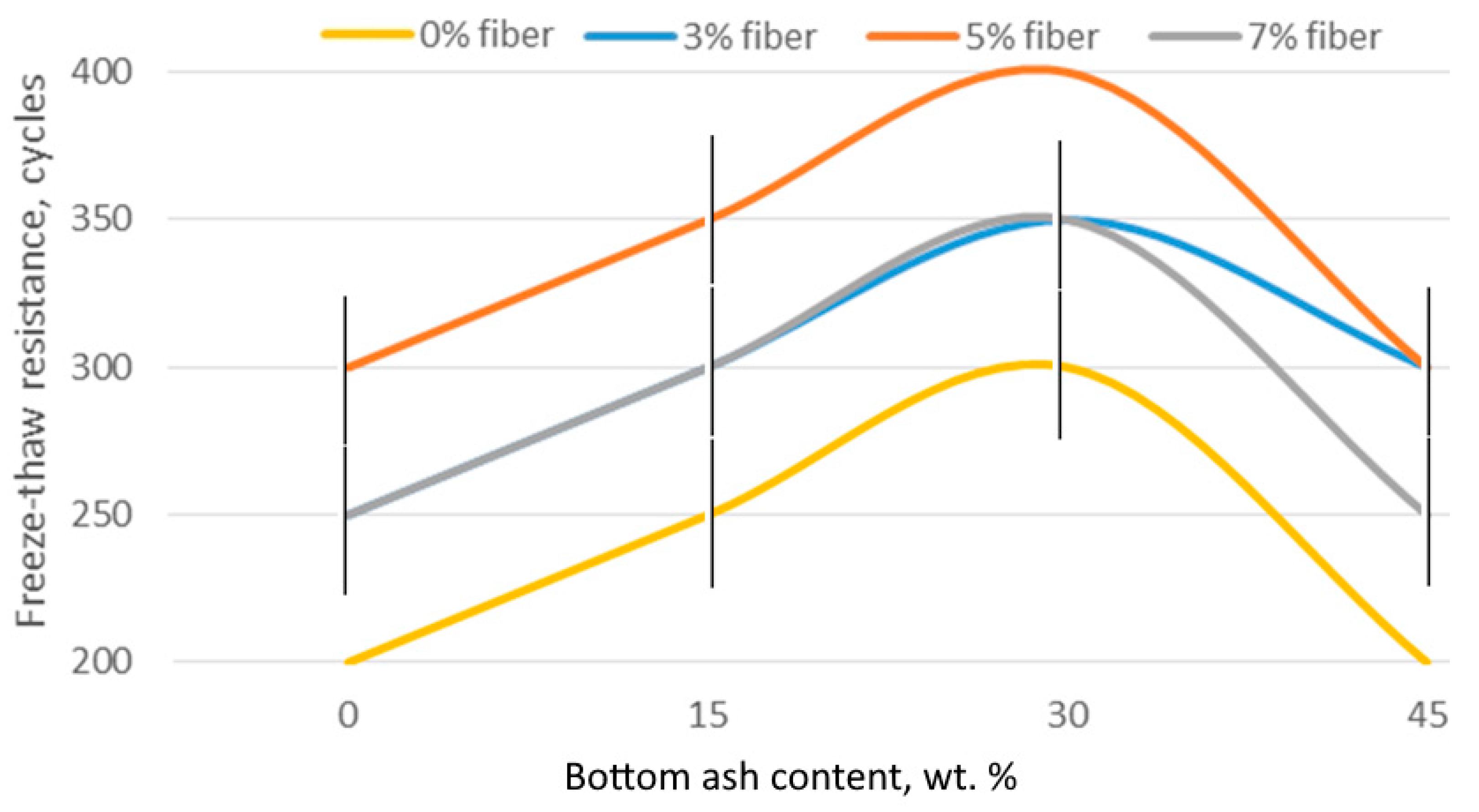 Jcs 07 00096 g011 Jcs 07 00096 g011