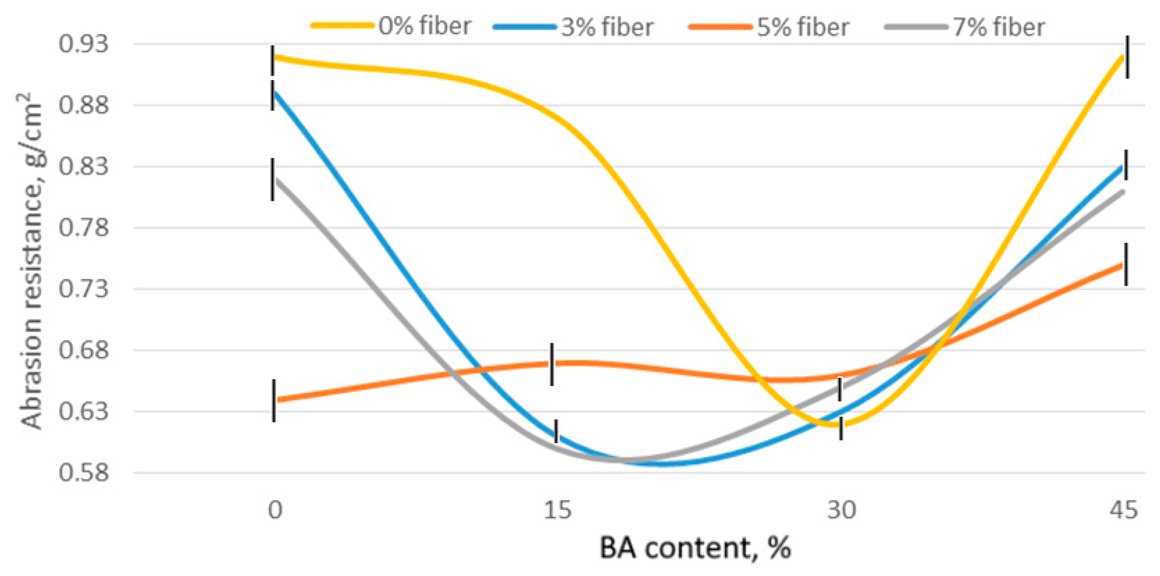 Jcs 07 00096 g012 Jcs 07 00096 g012