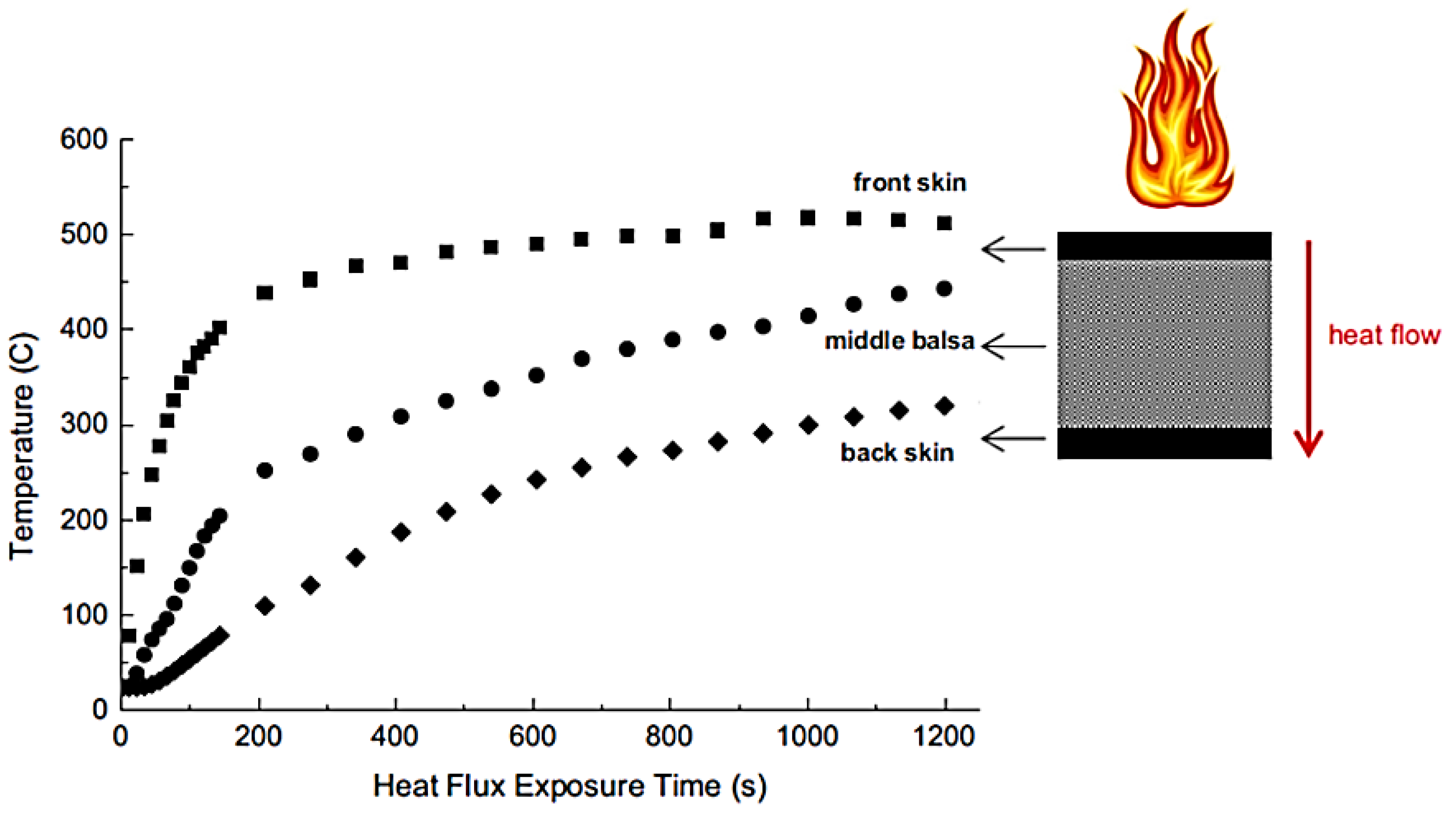 Jcs 07 00102 g002 Jcs 07 00102 g002