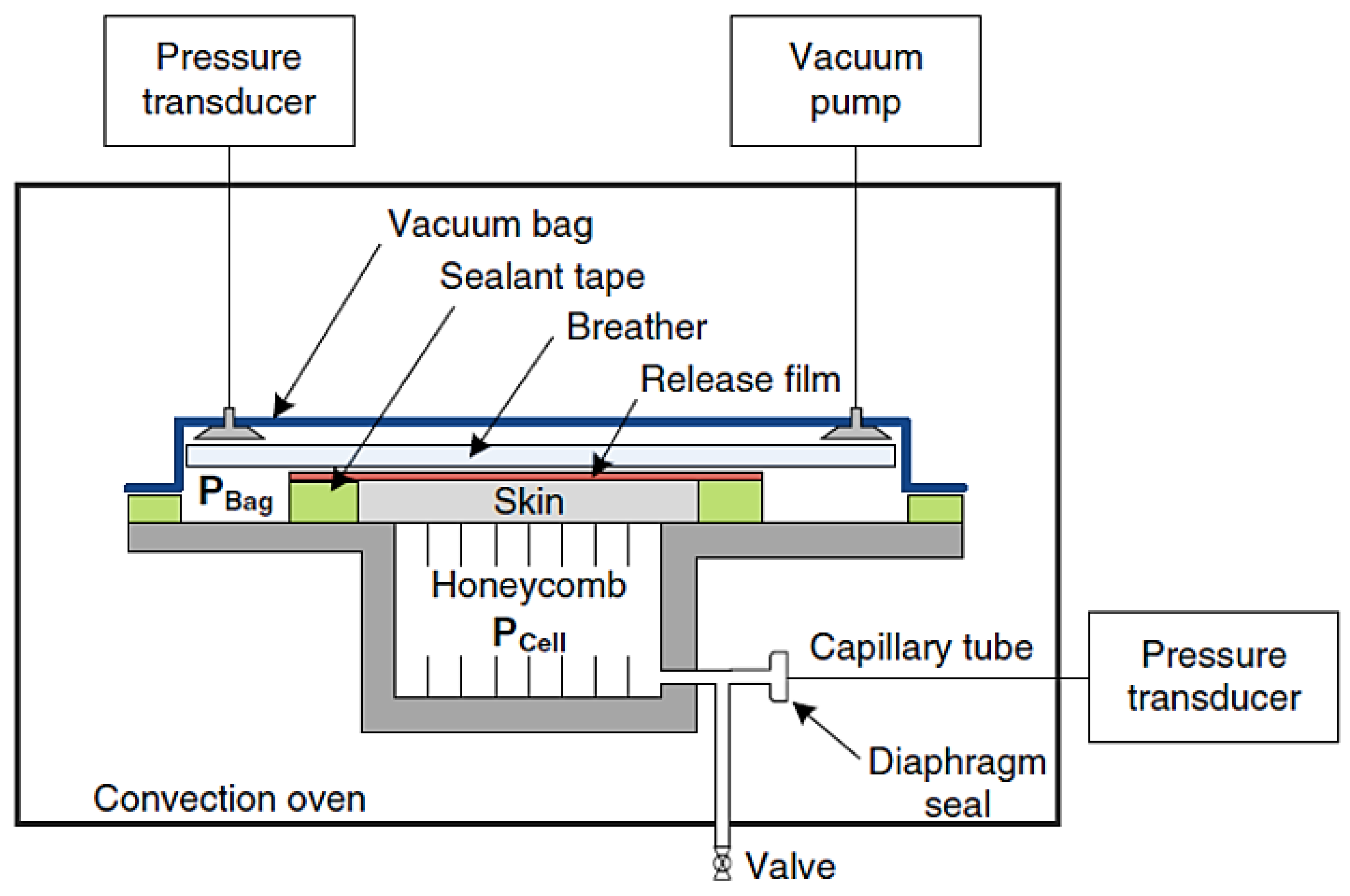 Jcs 07 00102 g004 Jcs 07 00102 g004