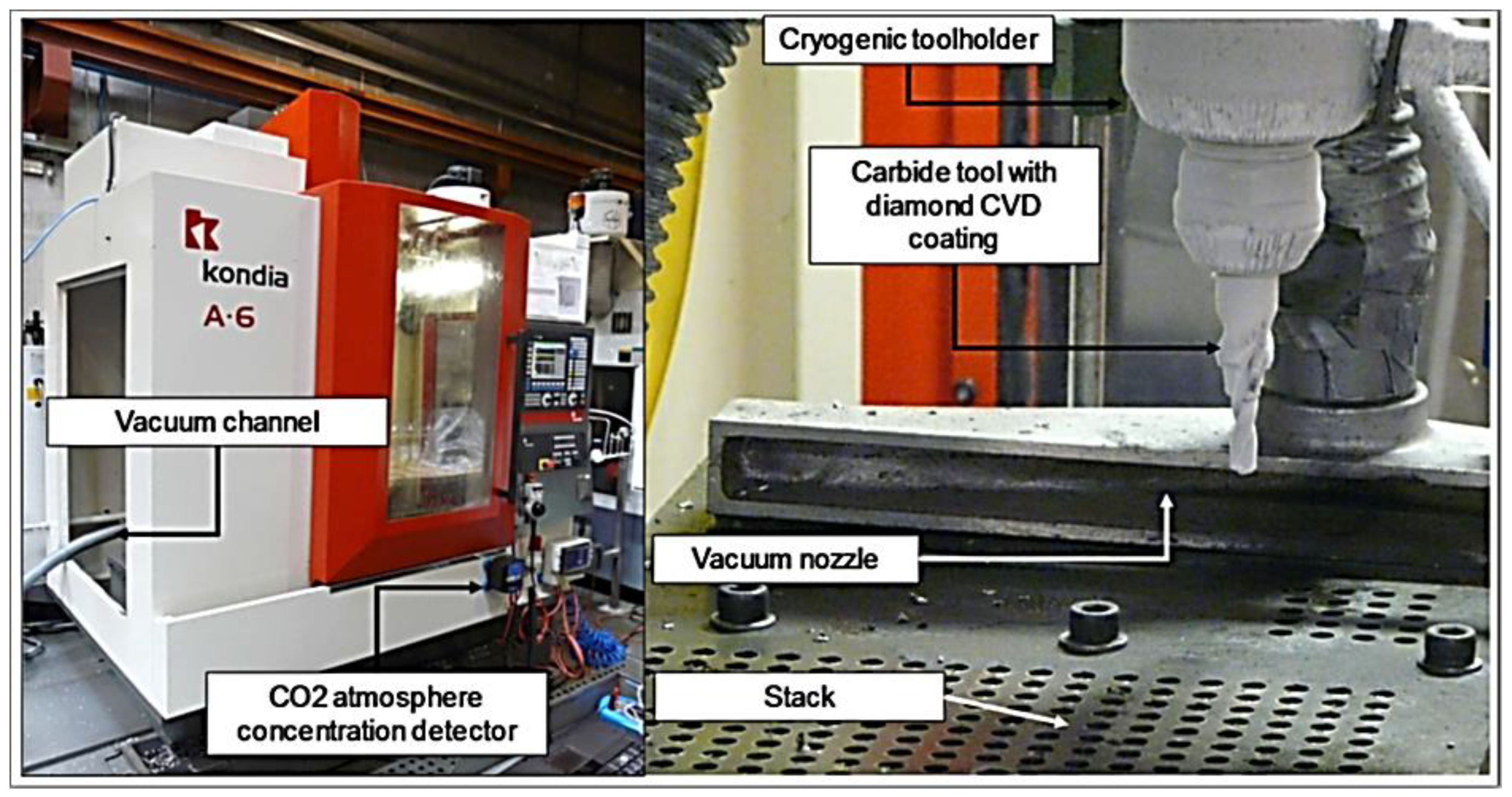 Jcs 07 00102 g015 Jcs 07 00102 g015