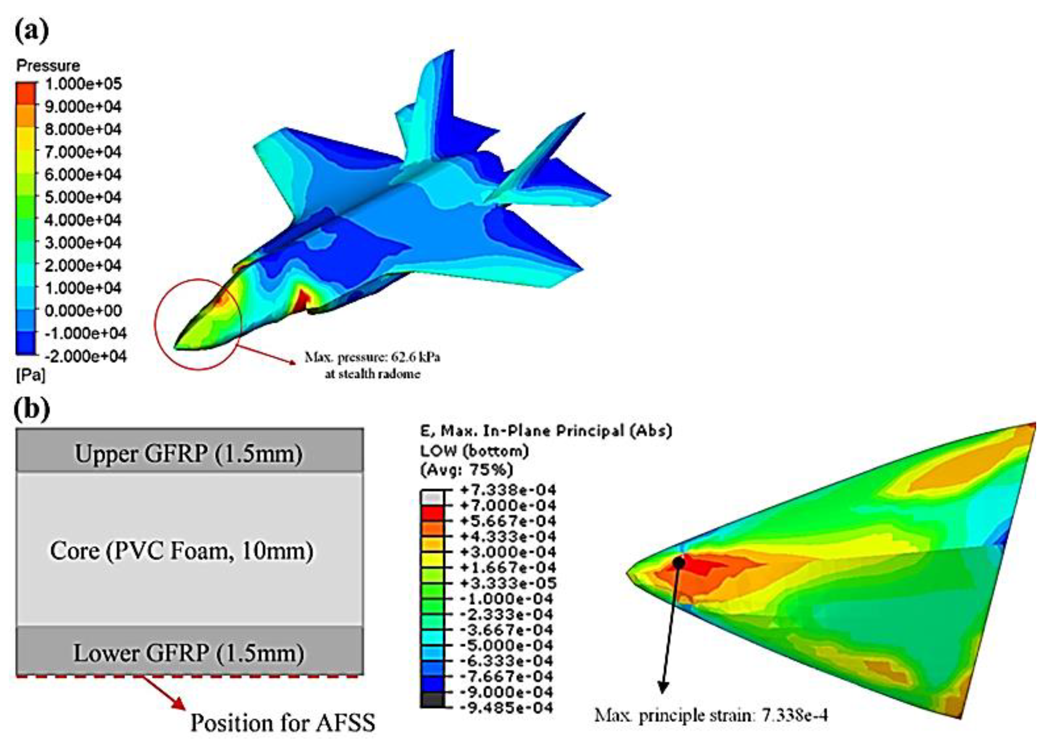 Jcs 07 00102 g018 Jcs 07 00102 g018