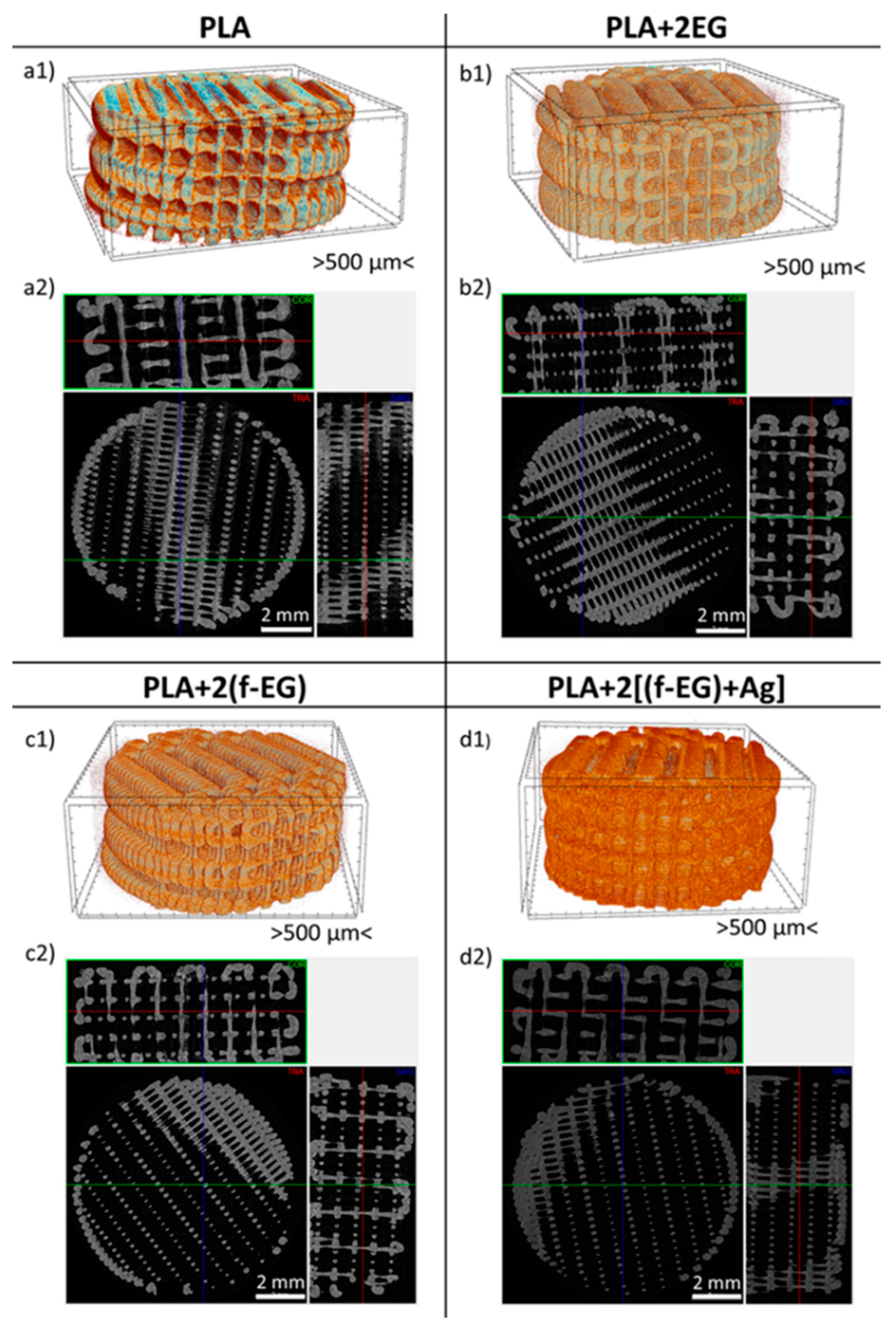 Jcs 07 00104 g006 Jcs 07 00104 g006