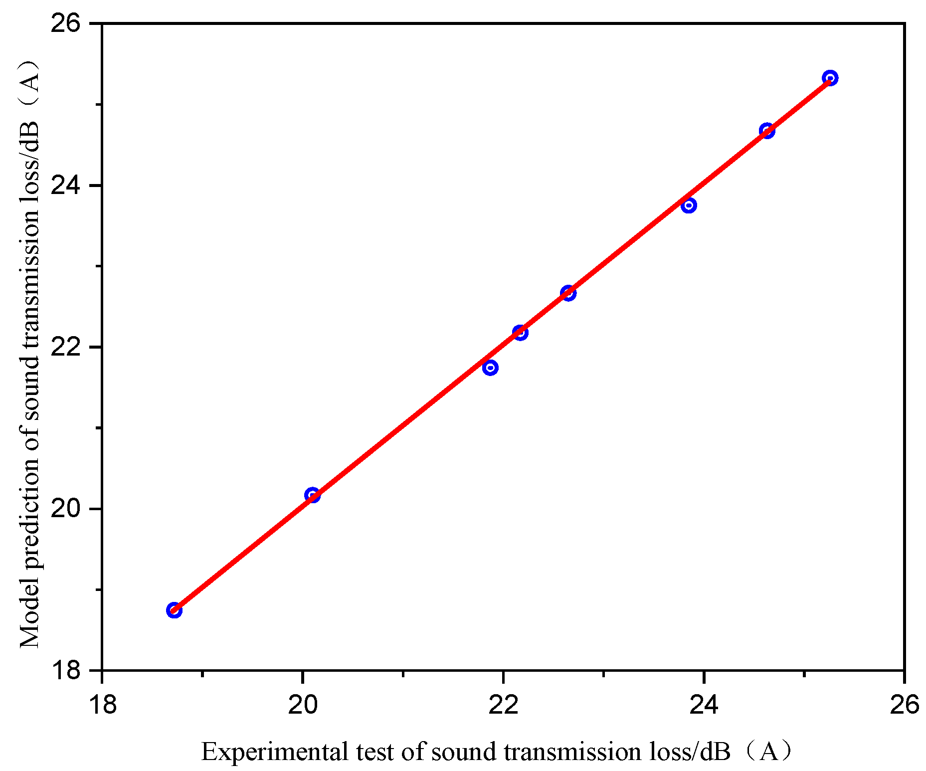 Jcs 07 00110 g004 Jcs 07 00110 g004