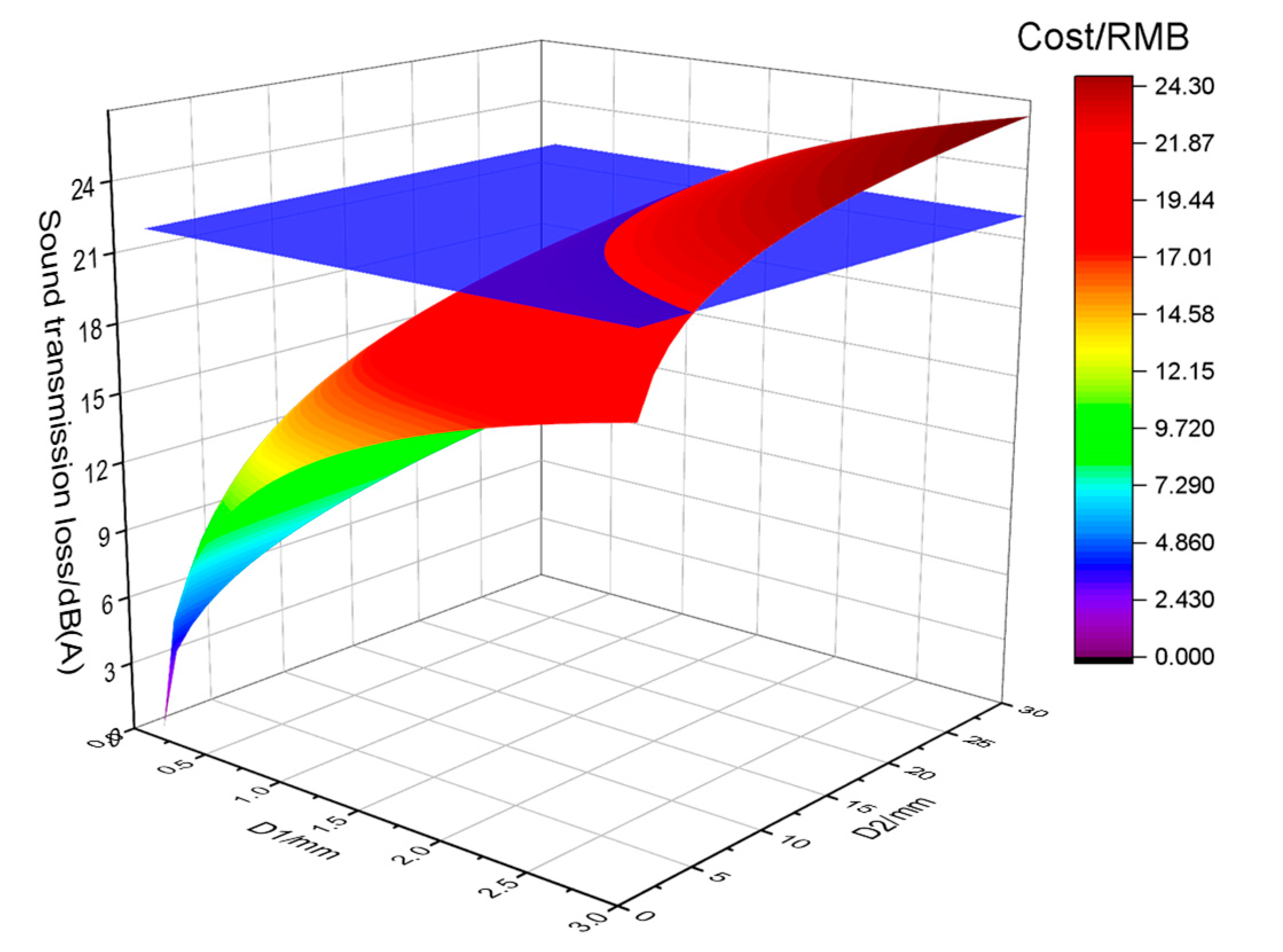 Jcs 07 00110 g006 Jcs 07 00110 g006