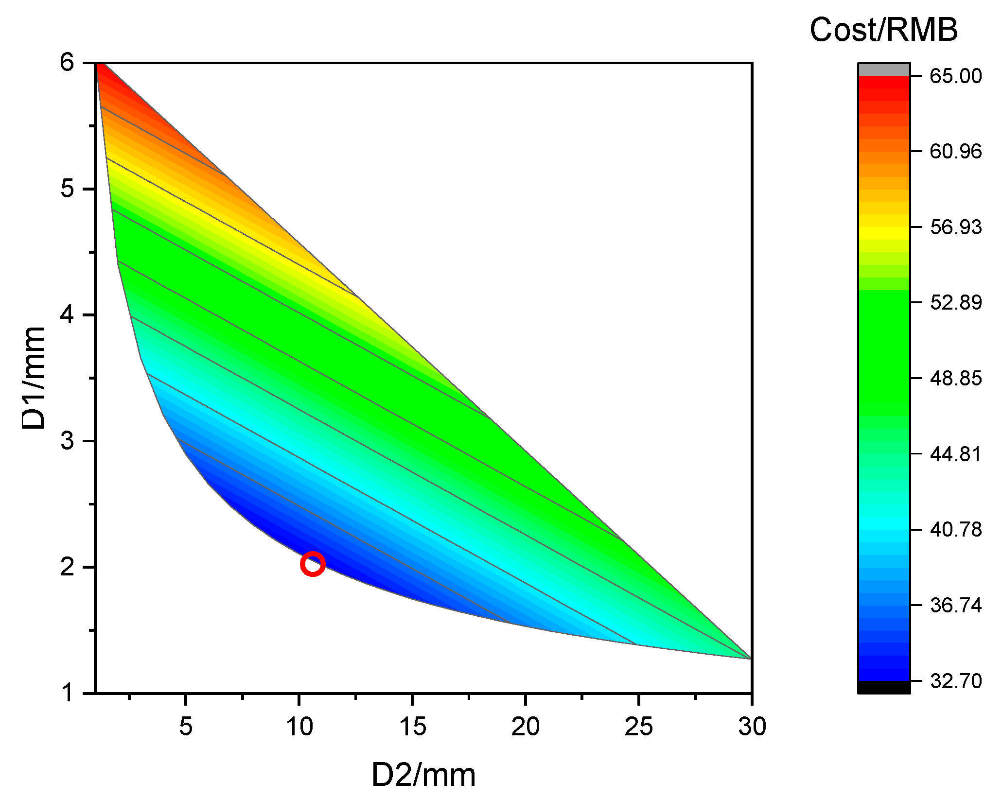 Jcs 07 00110 g009 Jcs 07 00110 g009