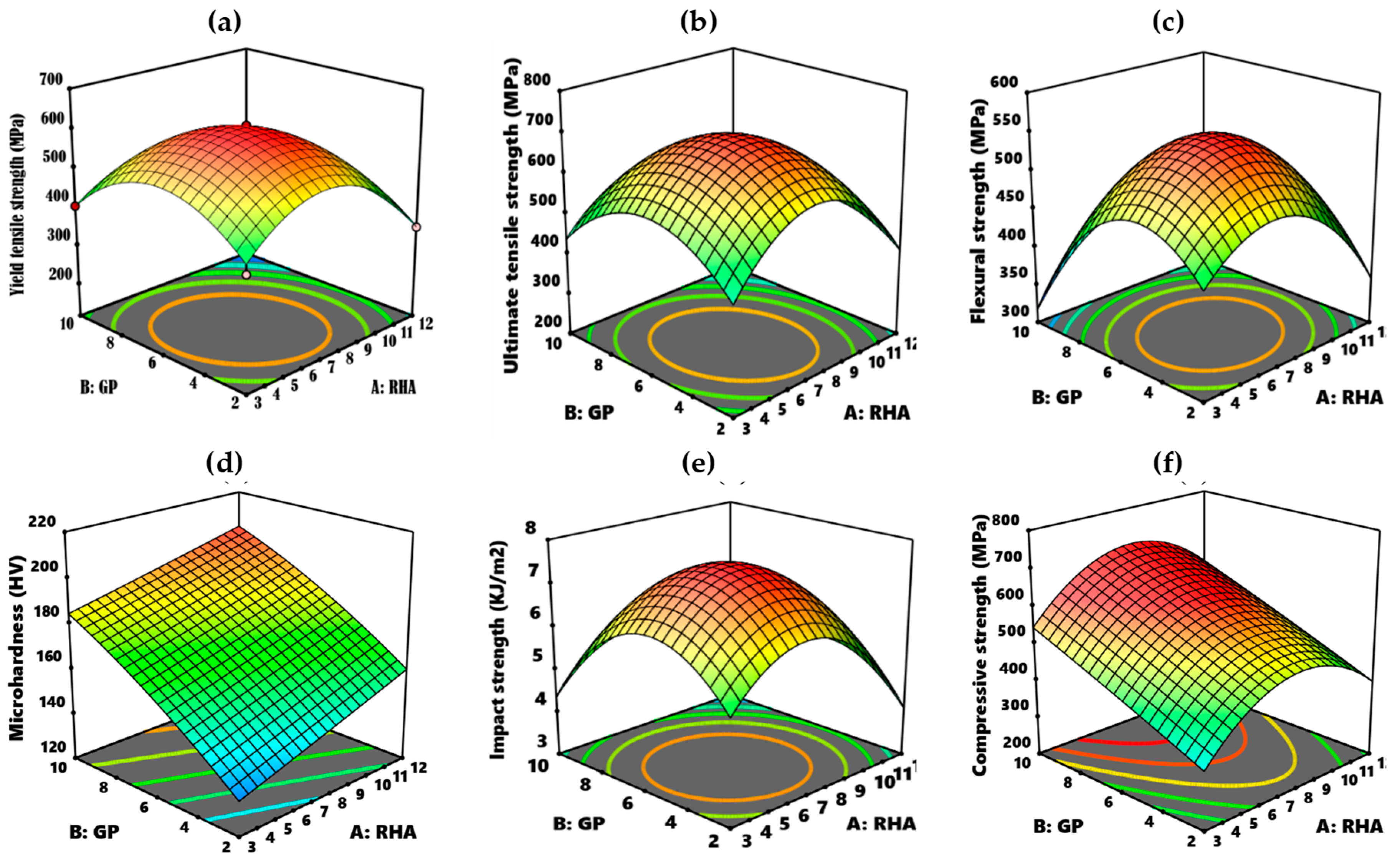 Jcs 07 00115 g001 Jcs 07 00115 g001