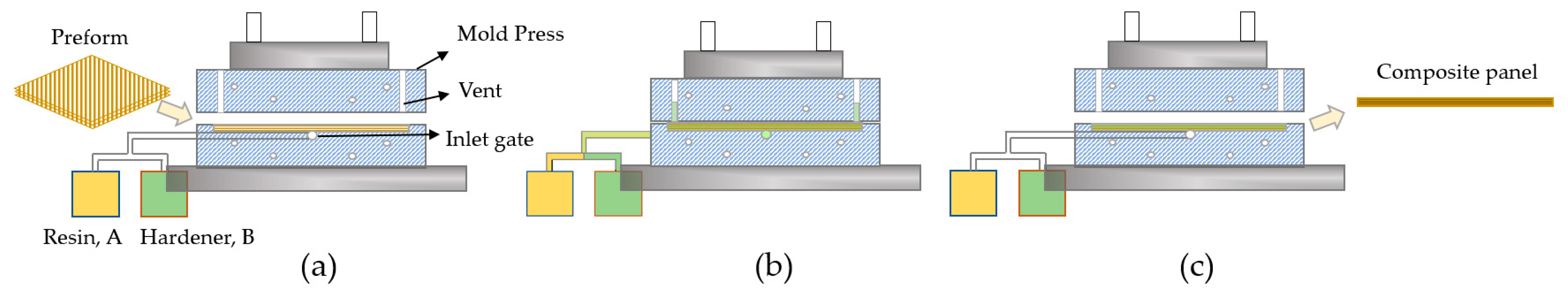 Jcs 07 00122 g002 Jcs 07 00122 g002