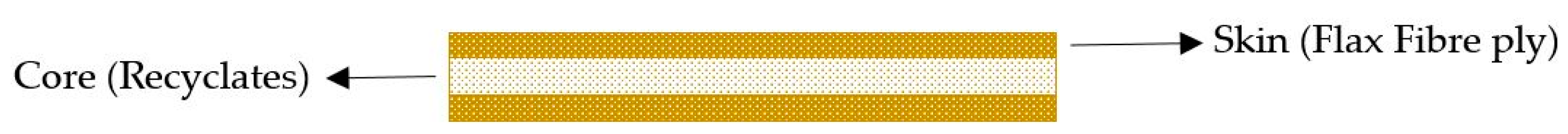 Jcs 07 00122 g003 Jcs 07 00122 g003