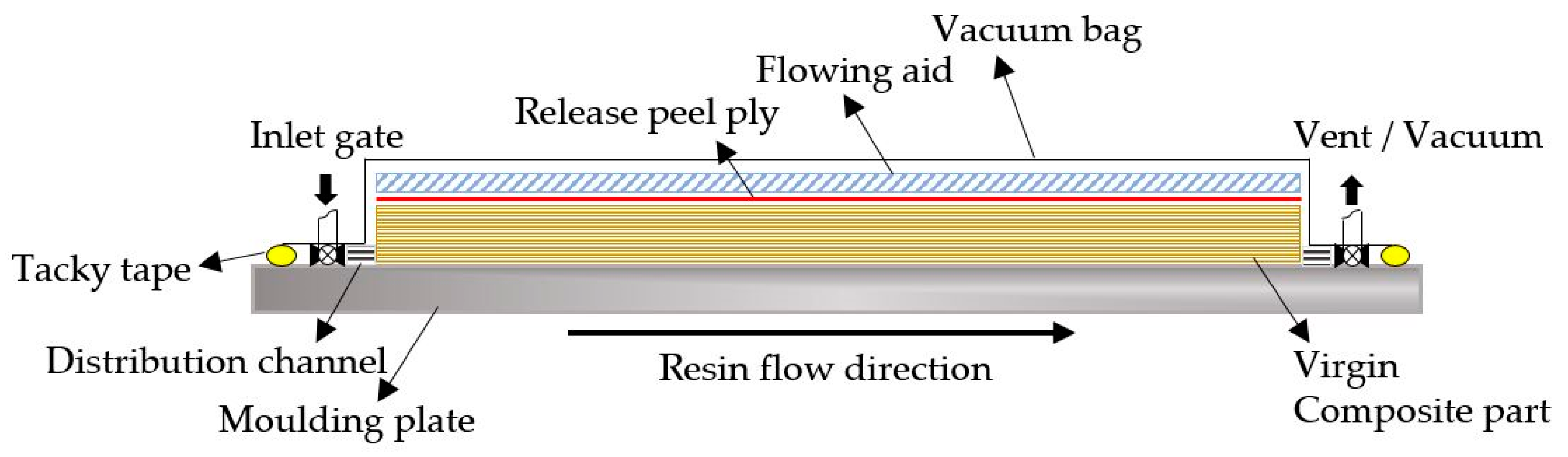 Jcs 07 00122 g005 Jcs 07 00122 g005