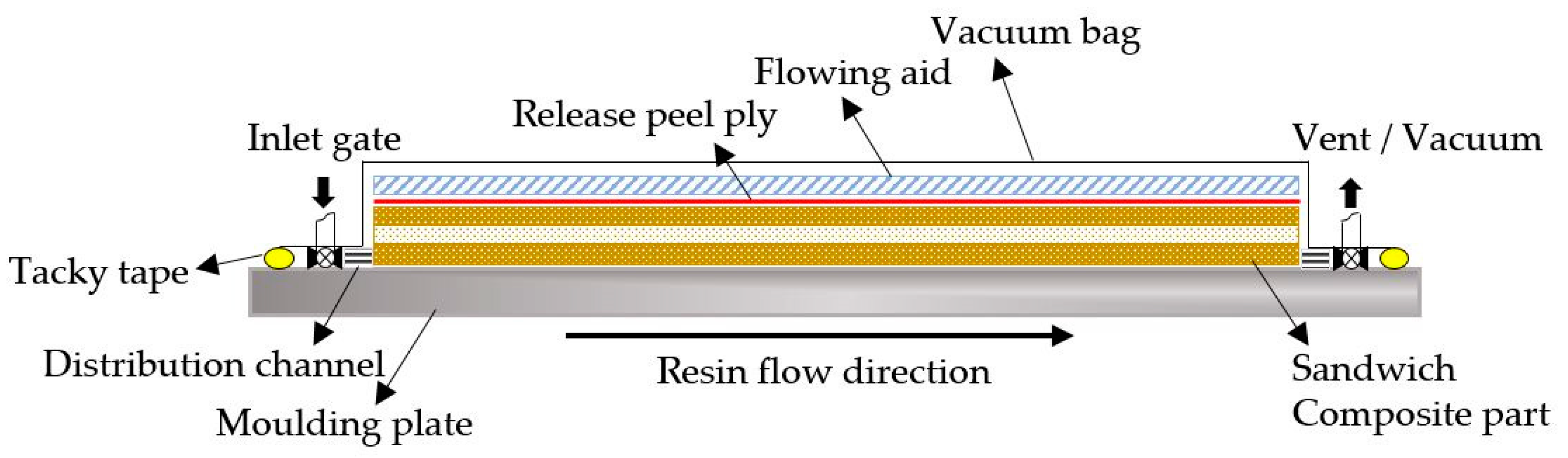 Jcs 07 00122 g006 Jcs 07 00122 g006