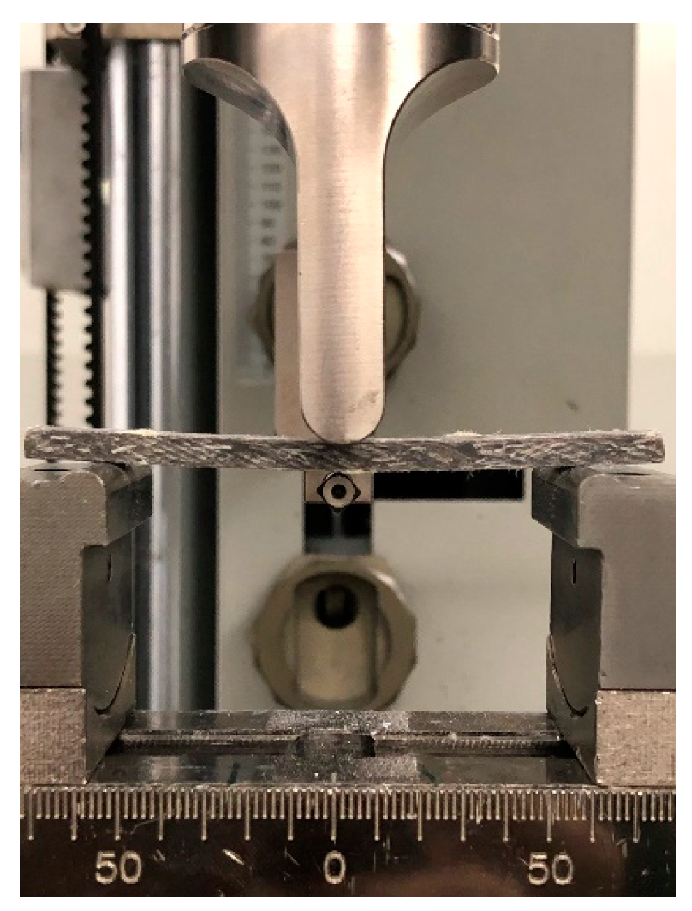 Jcs 07 00122 g010 Jcs 07 00122 g010