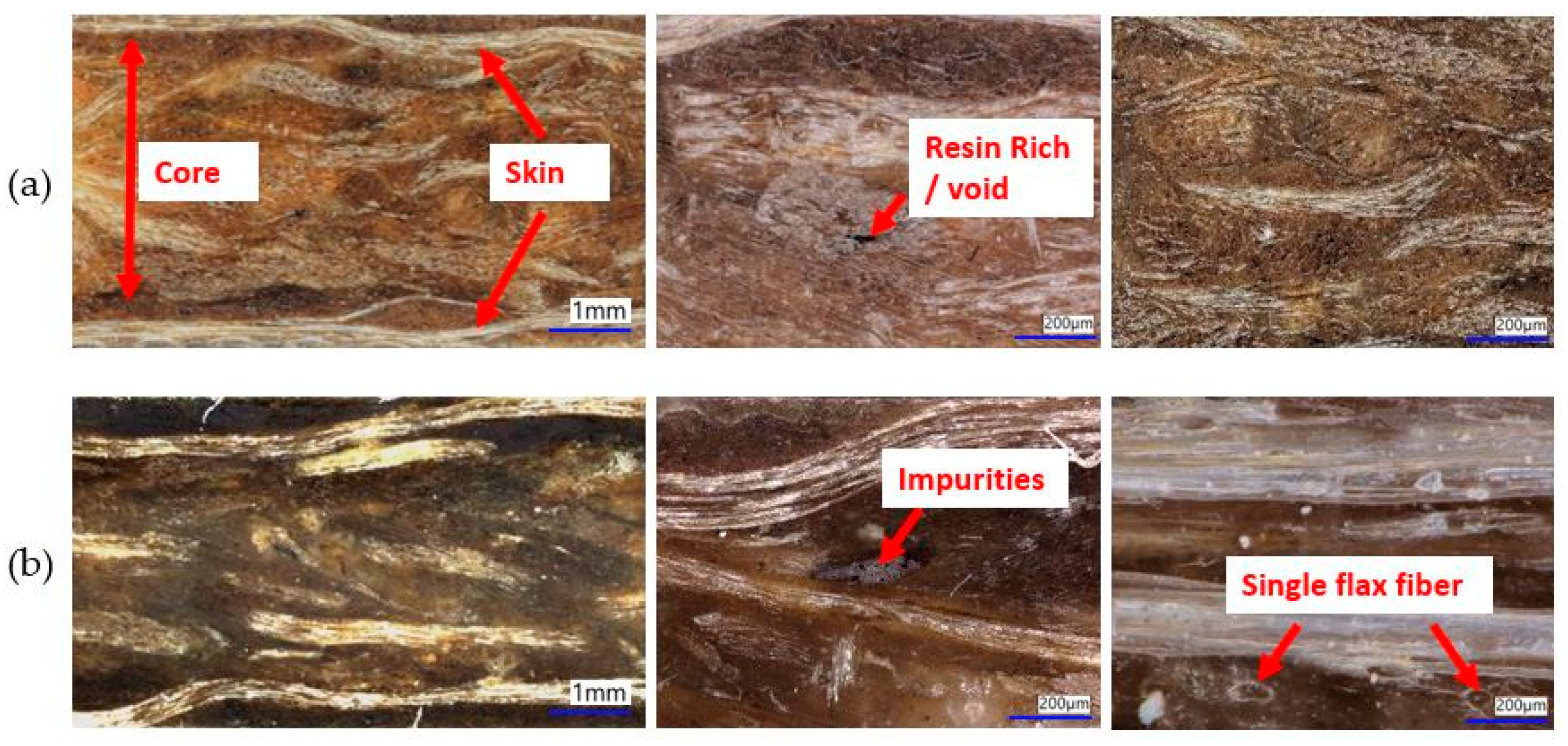 Jcs 07 00122 g011 Jcs 07 00122 g011