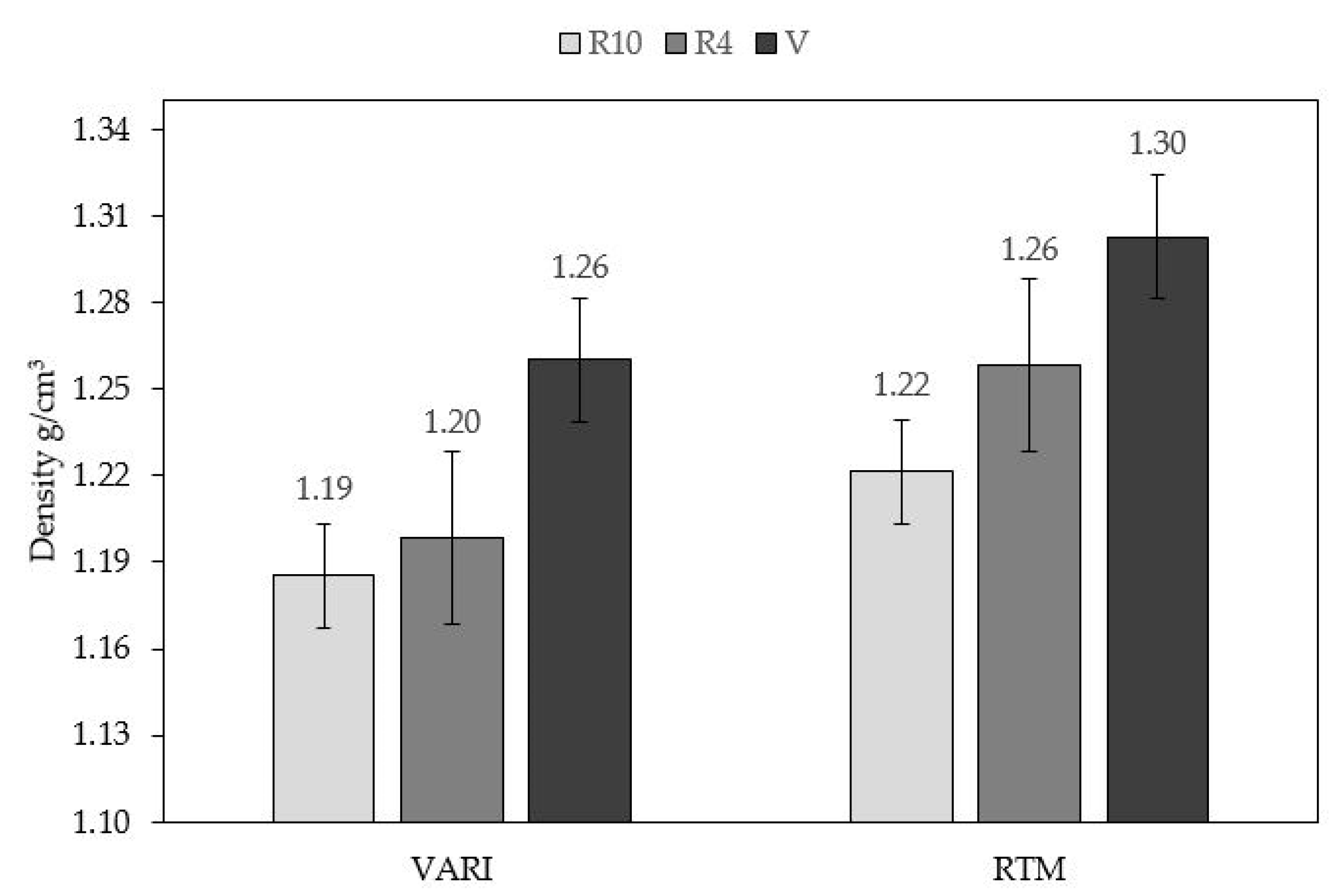 Jcs 07 00122 g012 Jcs 07 00122 g012
