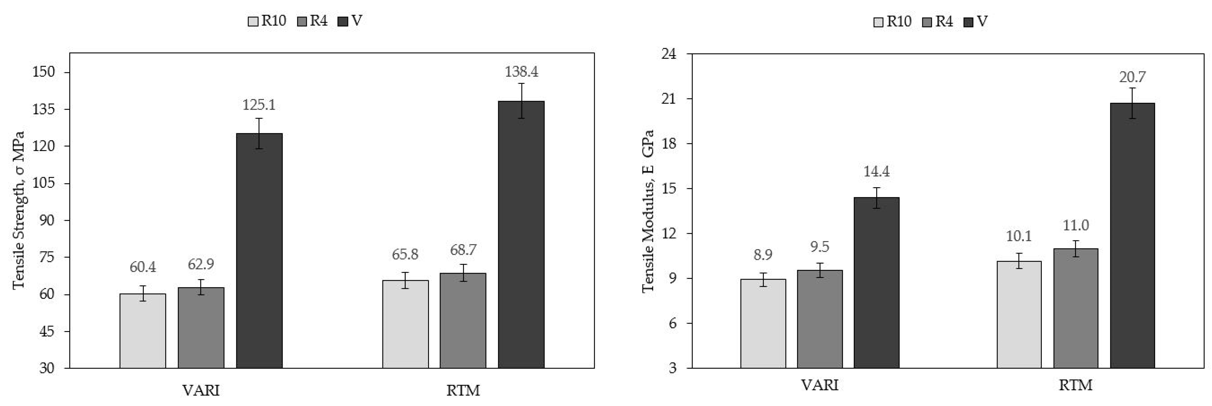 Jcs 07 00122 g013 Jcs 07 00122 g013