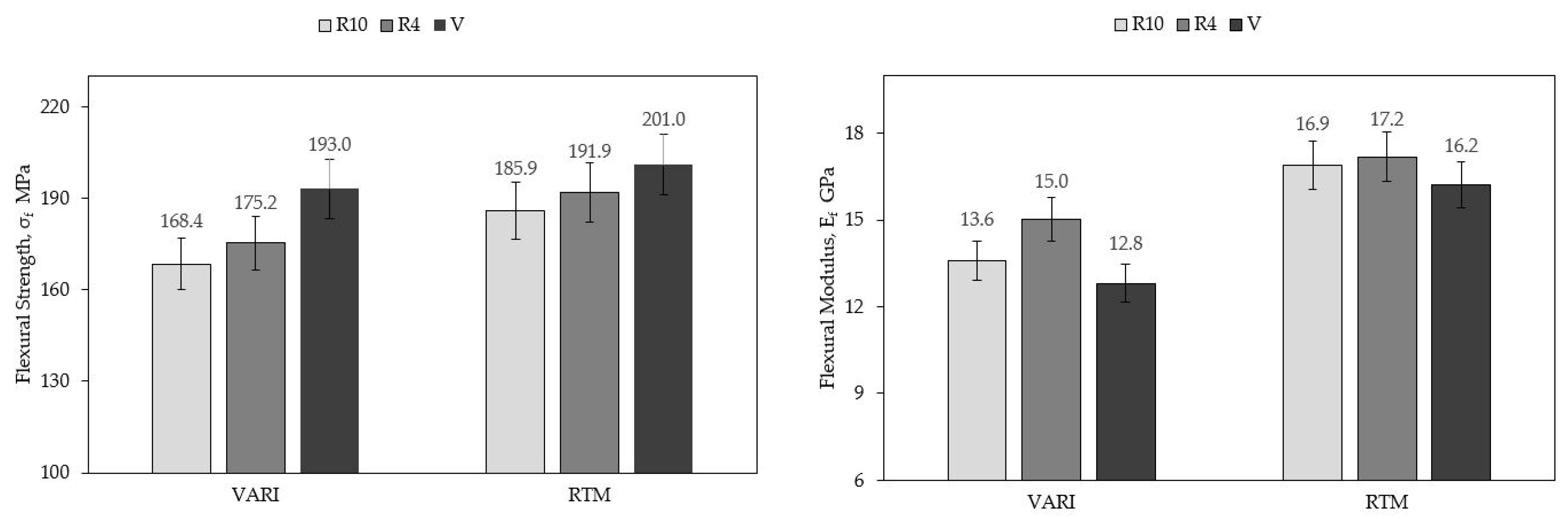 Jcs 07 00122 g014 Jcs 07 00122 g014