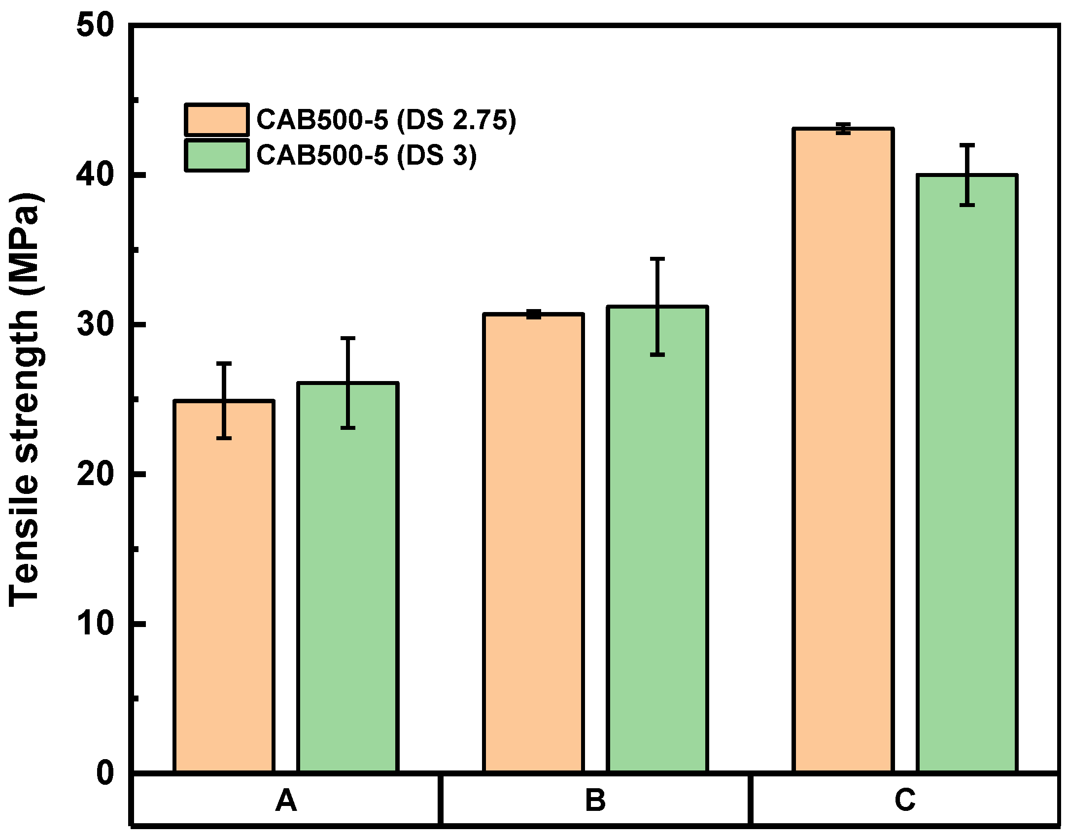Jcs 07 00130 g008 Jcs 07 00130 g008