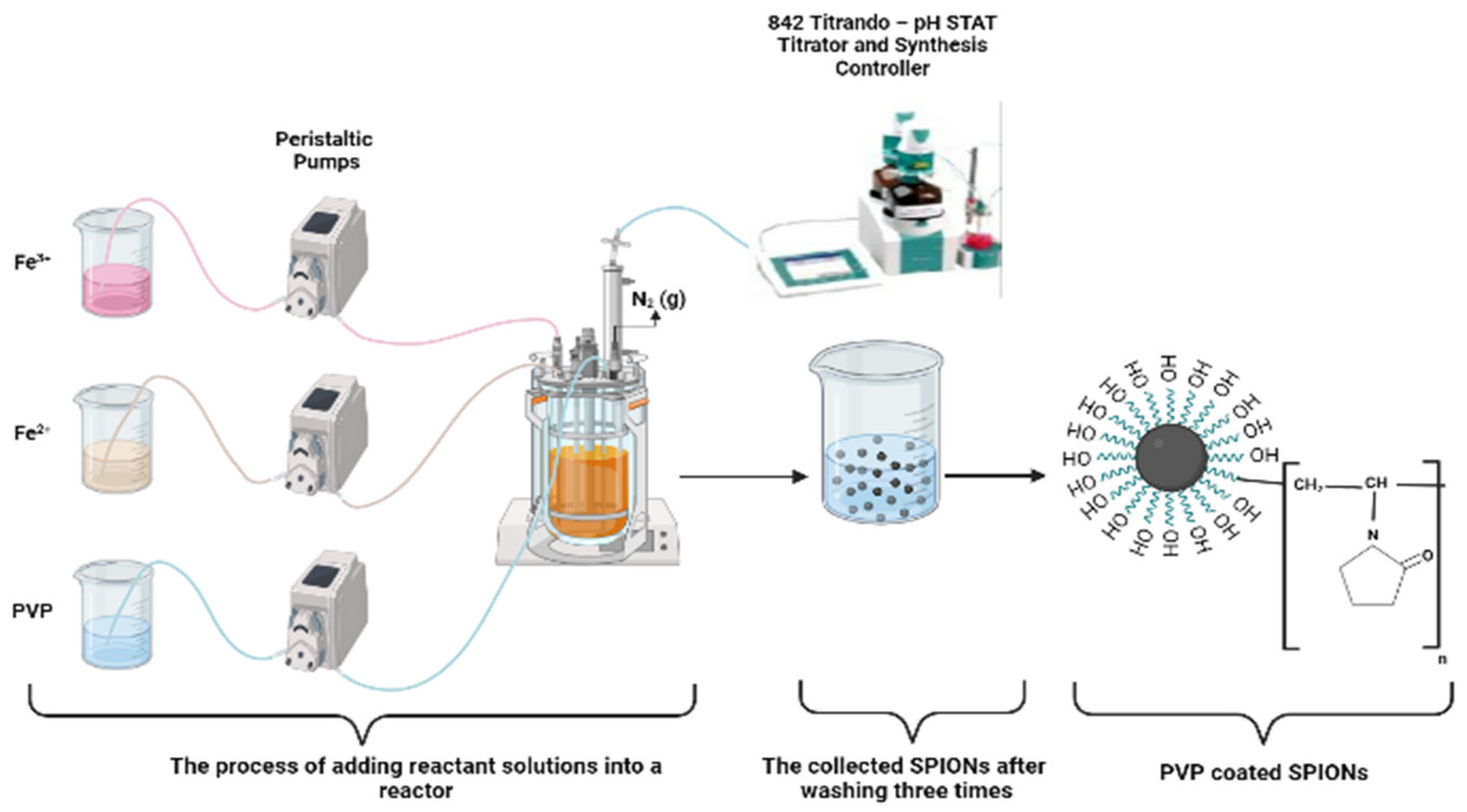 Jcs 07 00131 g001 Jcs 07 00131 g001