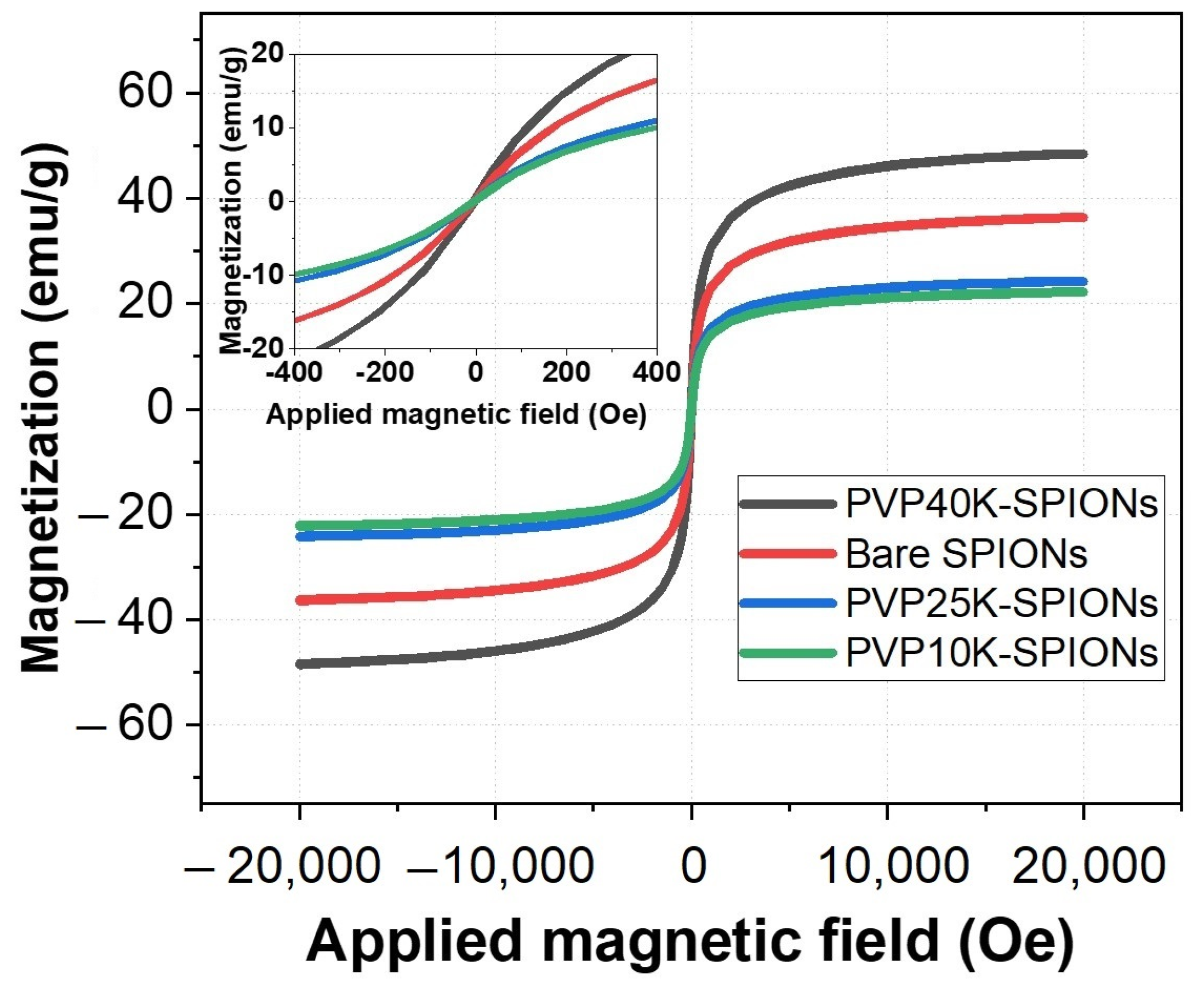 Jcs 07 00131 g005 Jcs 07 00131 g005