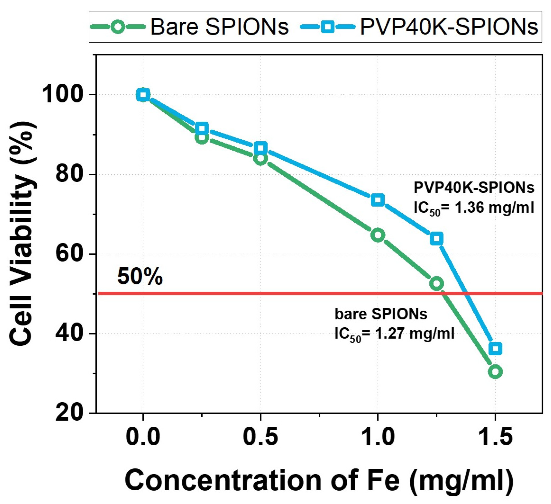 Jcs 07 00131 g006 Jcs 07 00131 g006