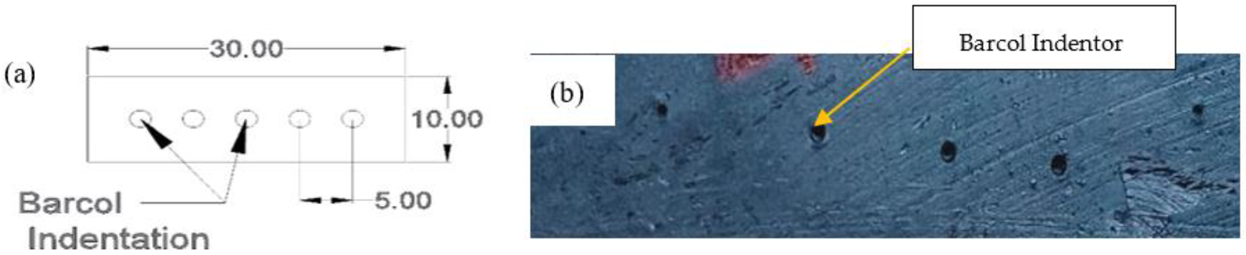 Jcs 07 00133 g002 Jcs 07 00133 g002