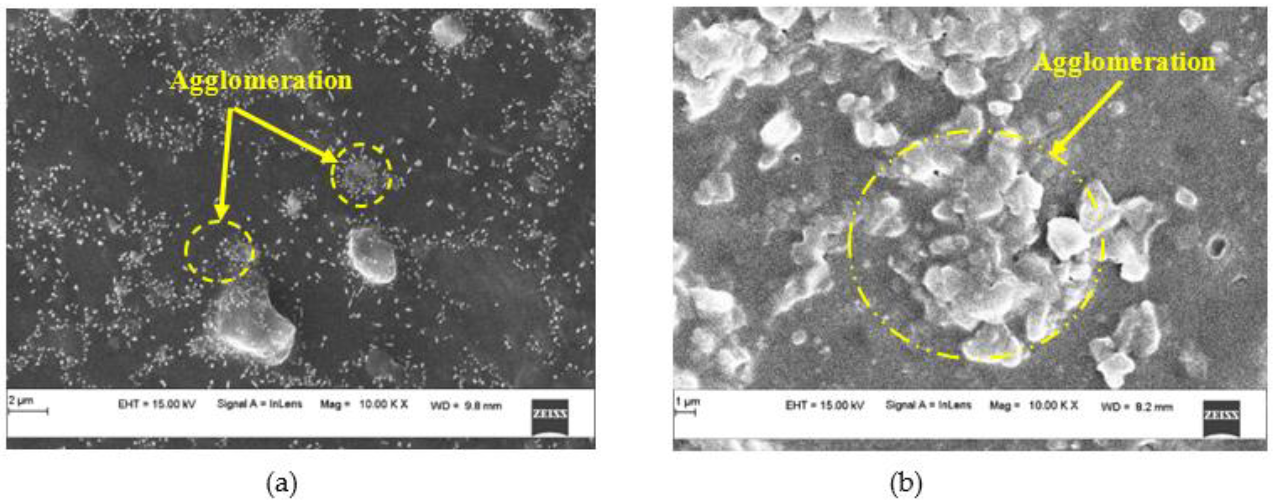 Jcs 07 00133 g004 Jcs 07 00133 g004