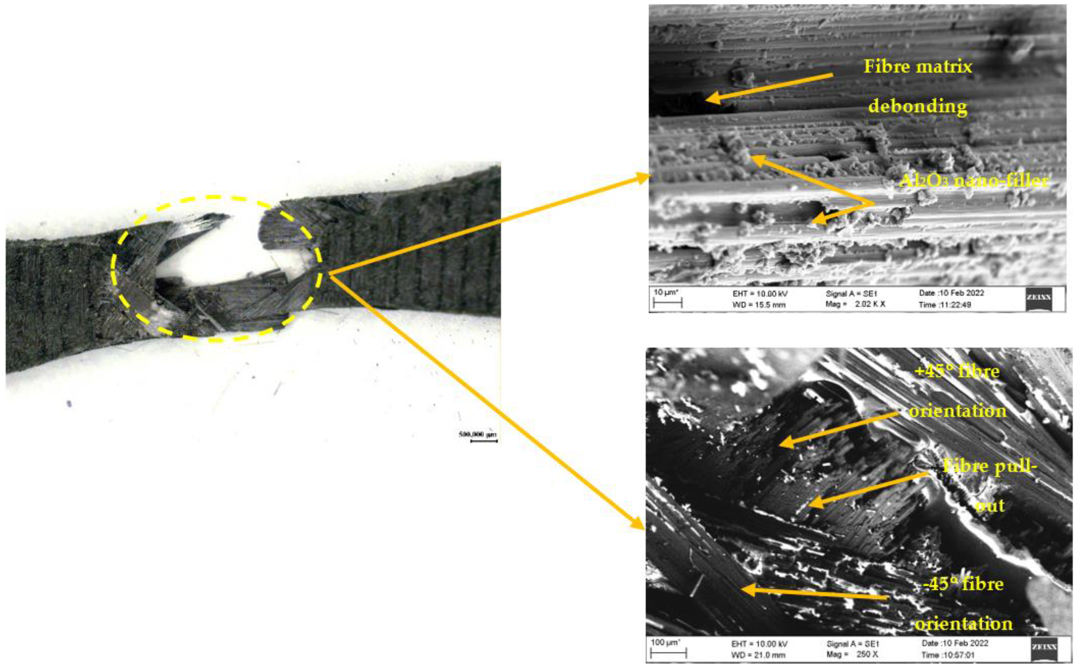 Jcs 07 00133 g010 Jcs 07 00133 g010