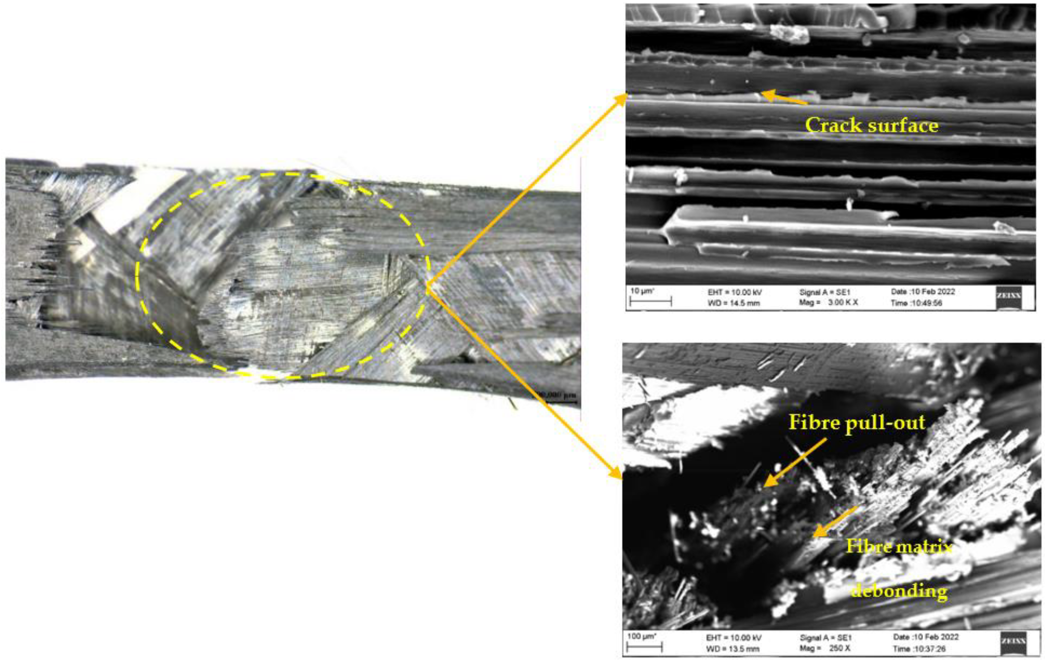 Jcs 07 00133 g012 Jcs 07 00133 g012