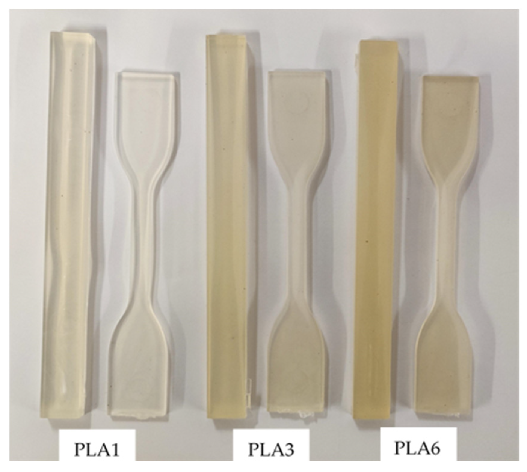 Jcs 07 00141 g004 Jcs 07 00141 g004