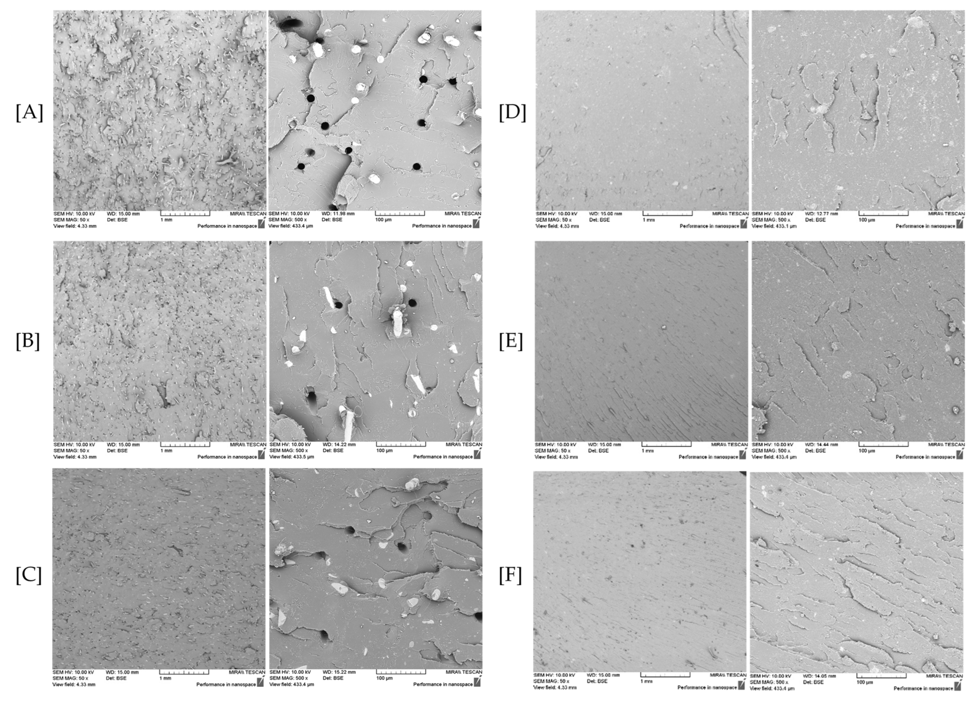 Jcs 07 00141 g008 Jcs 07 00141 g008