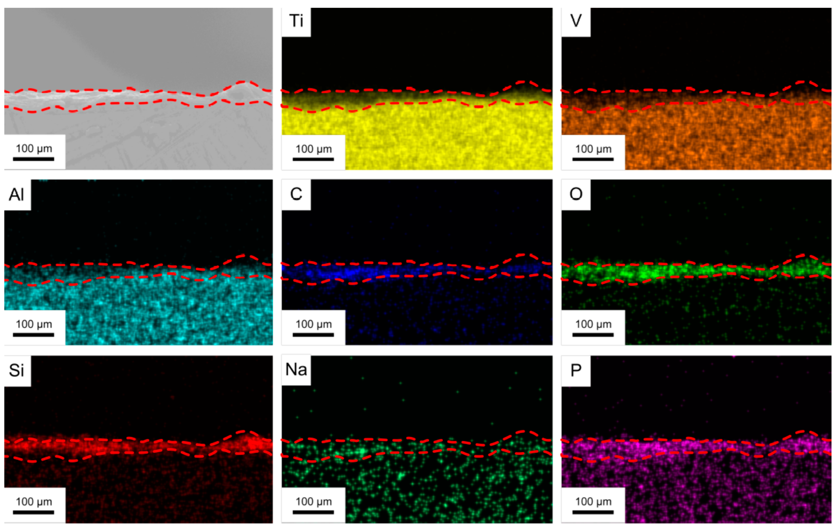 Jcs 07 00142 g004 Jcs 07 00142 g004