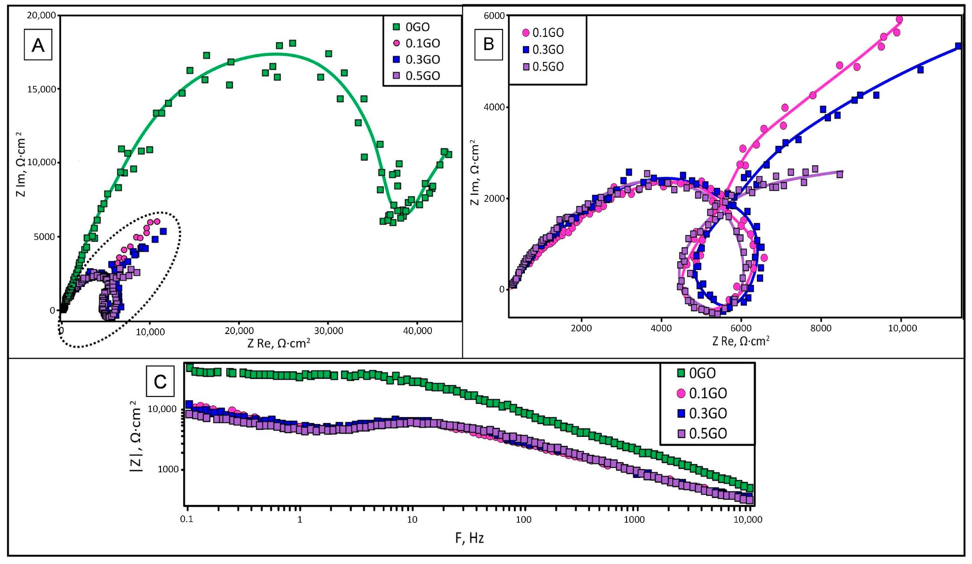Jcs 07 00142 g009 Jcs 07 00142 g009