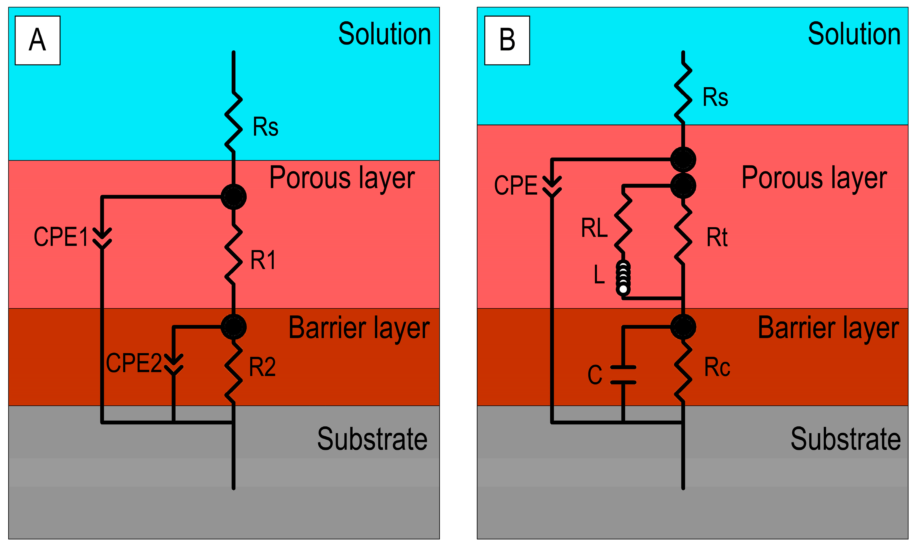 Jcs 07 00142 g010 Jcs 07 00142 g010