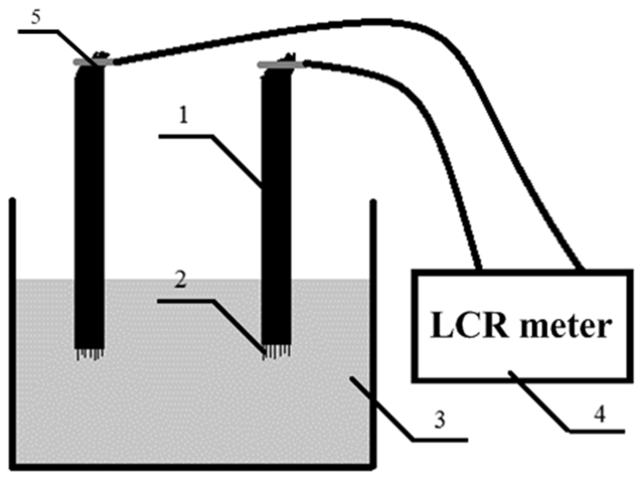 Jcs 07 00147 g003 Jcs 07 00147 g003