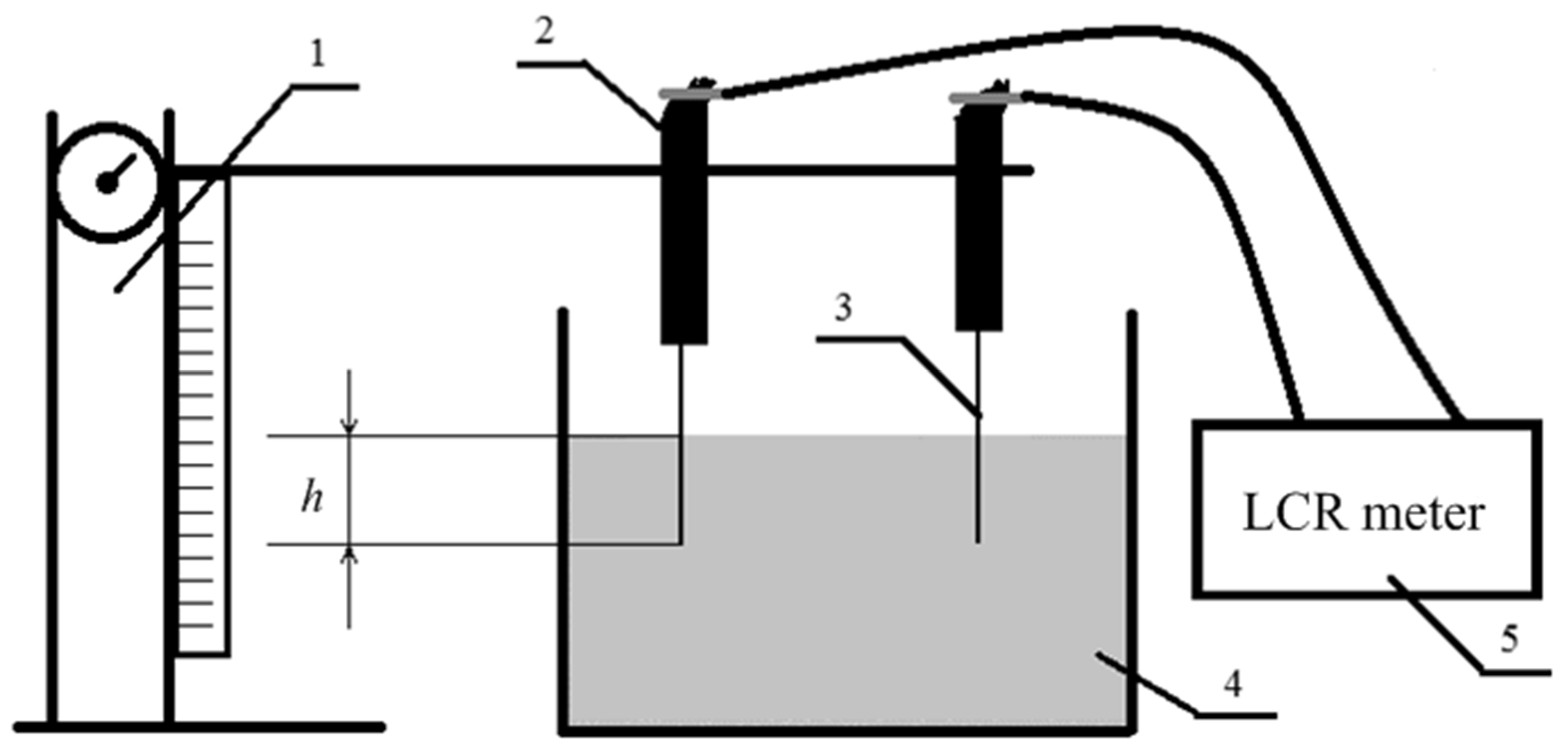 Jcs 07 00147 g006 Jcs 07 00147 g006