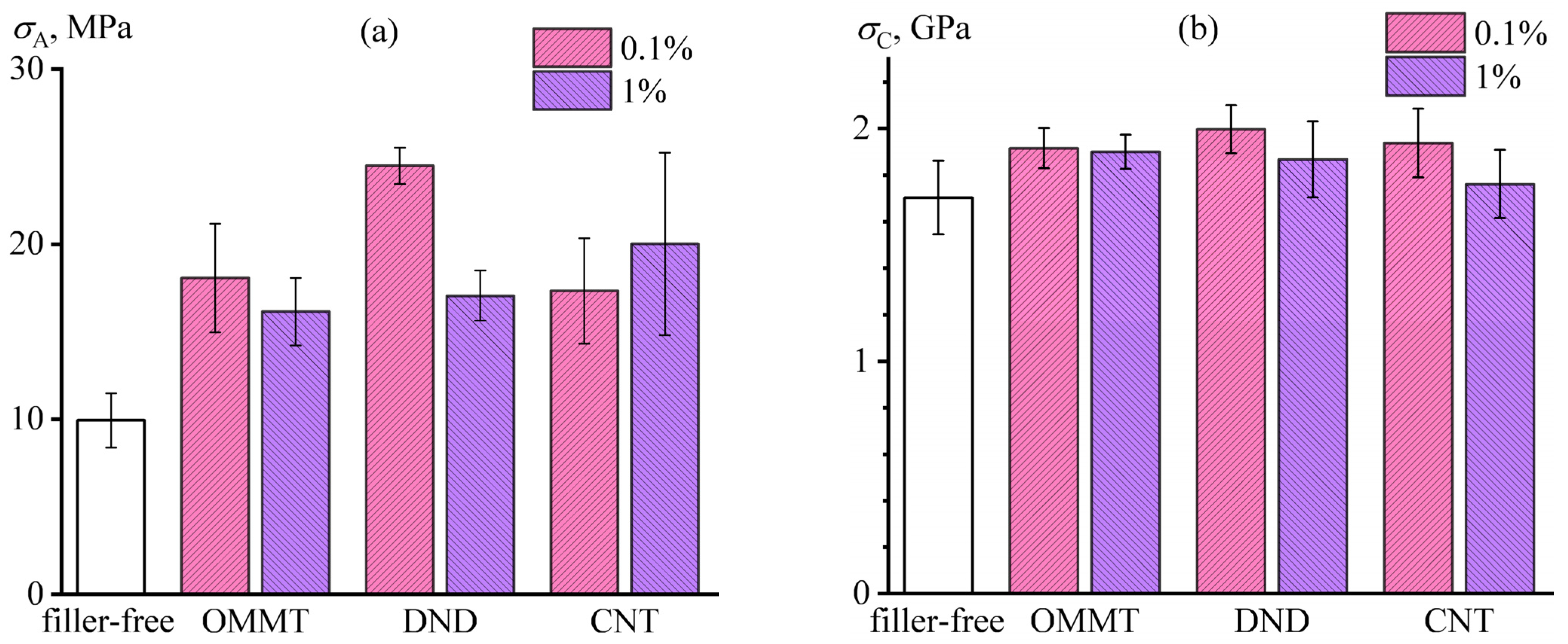 Jcs 07 00147 g012 Jcs 07 00147 g012
