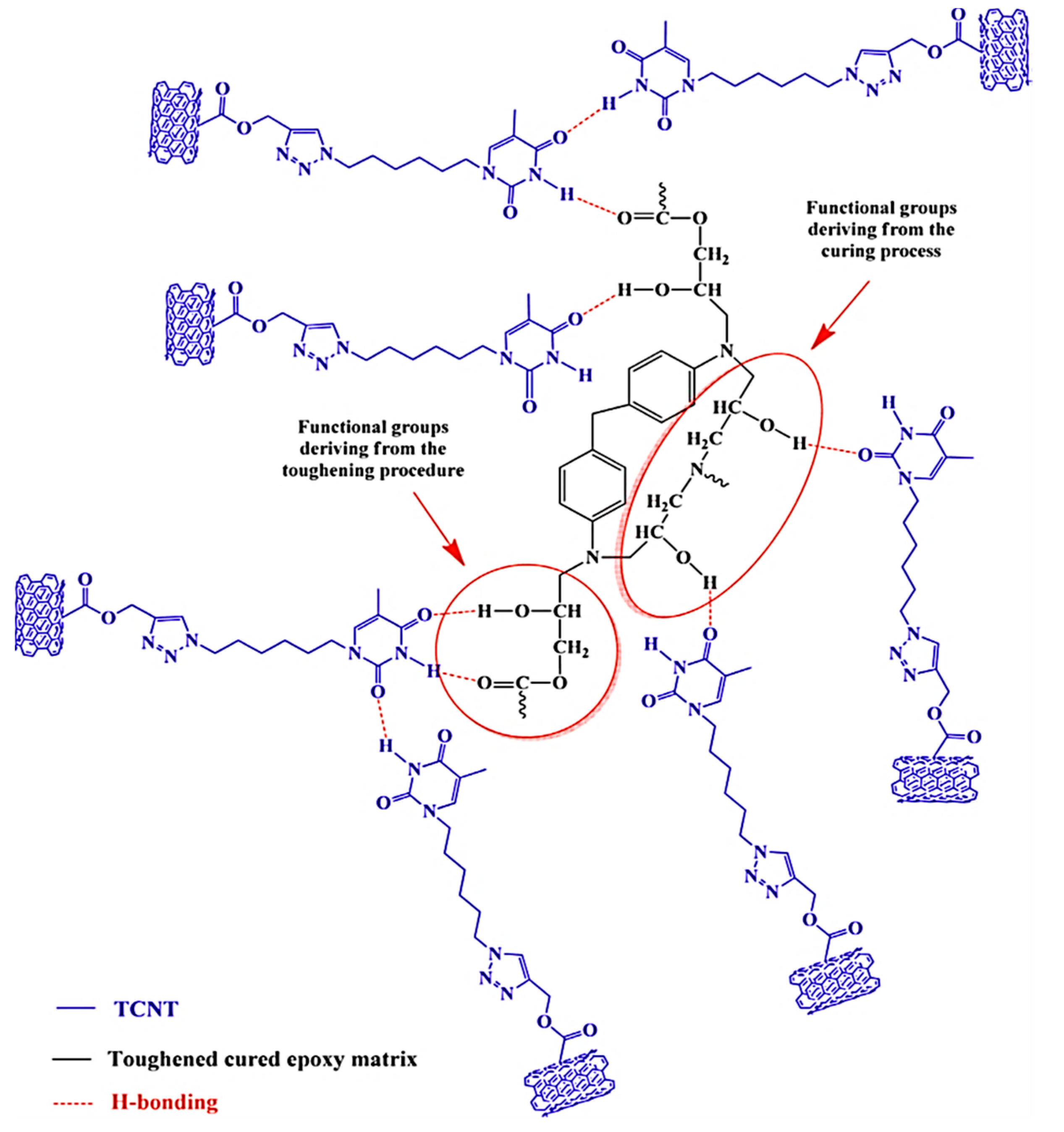 Jcs 07 00148 g006 Jcs 07 00148 g006