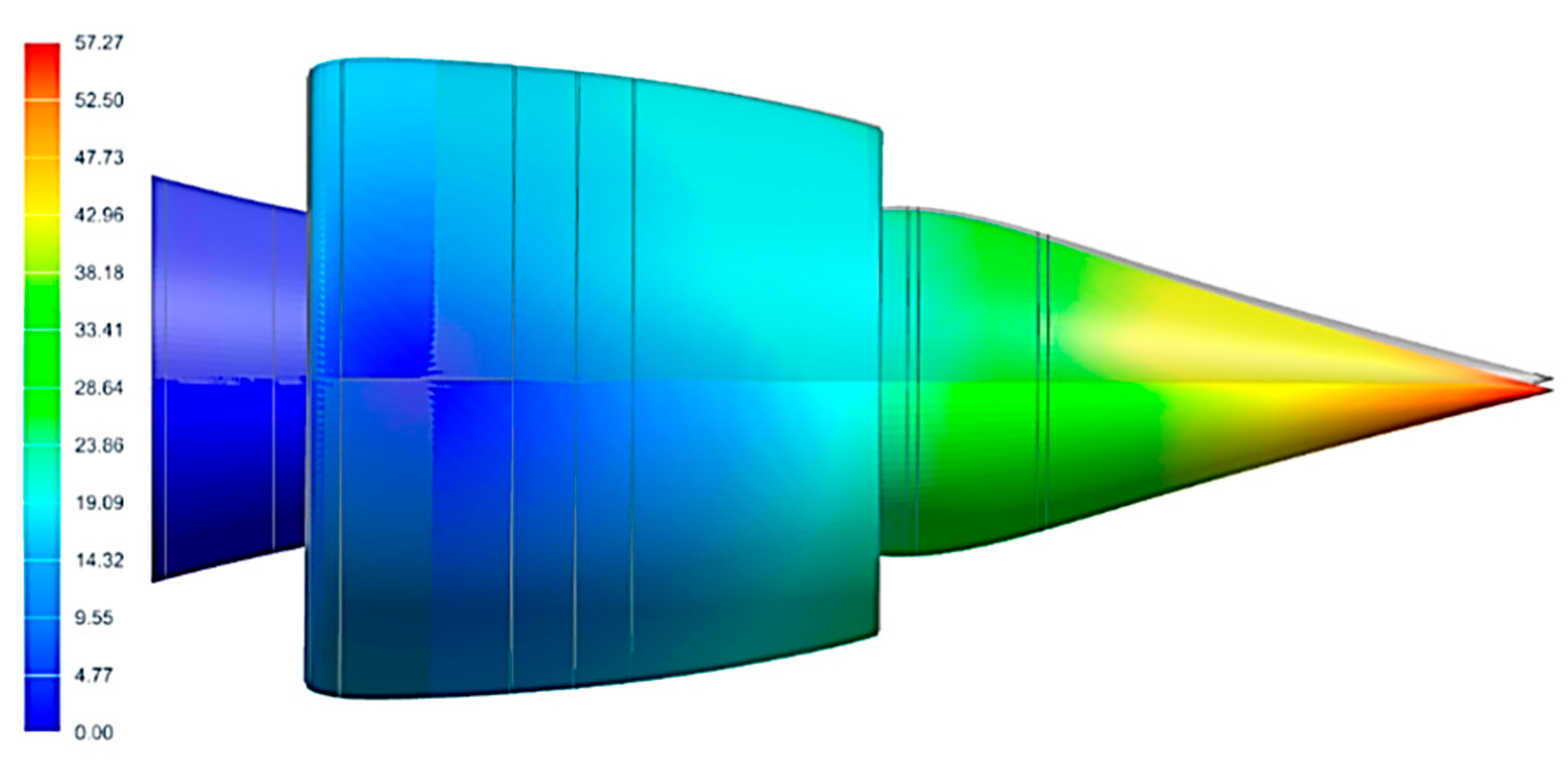 Jcs 07 00148 g015 Jcs 07 00148 g015