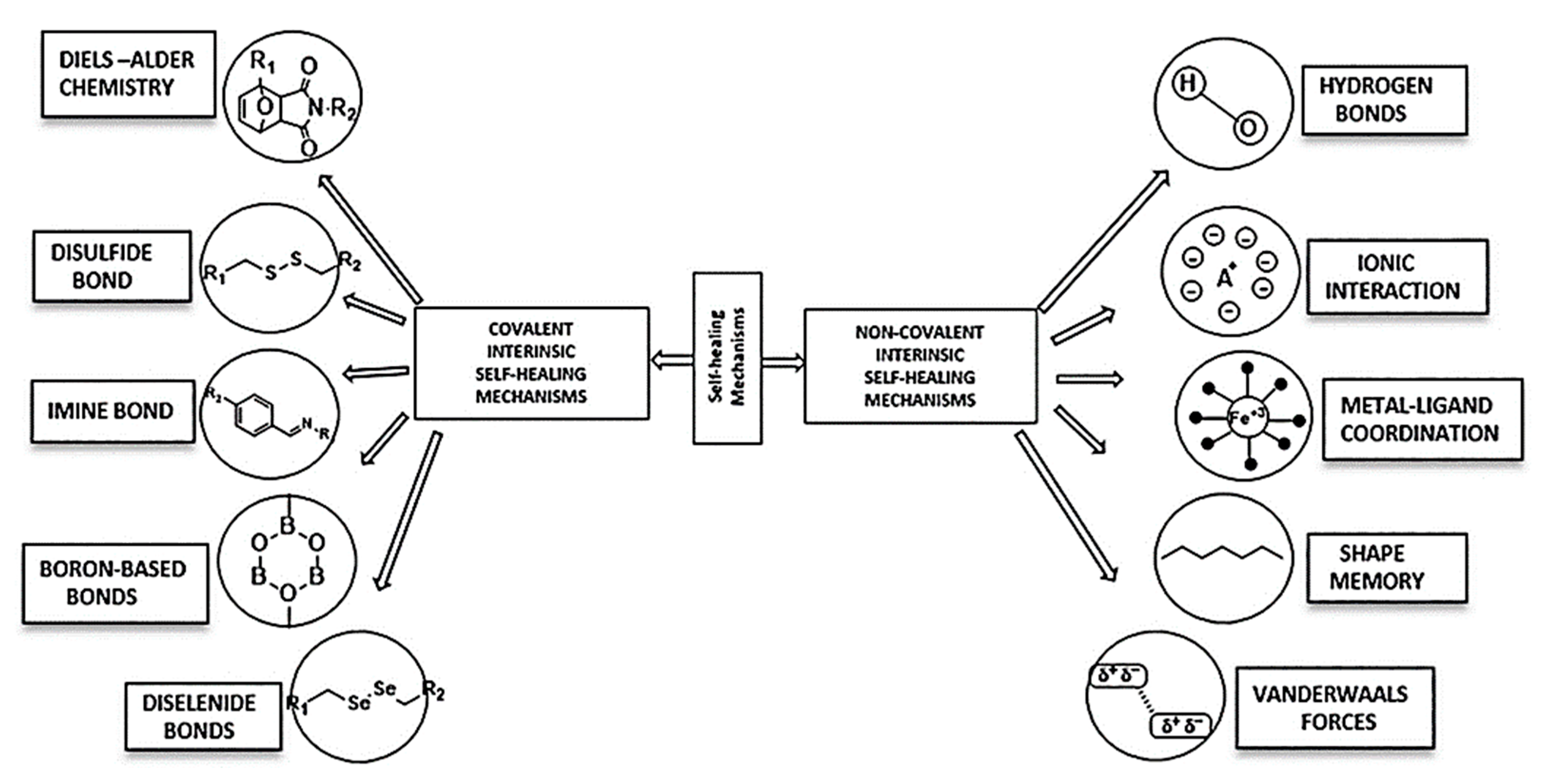 Jcs 07 00148 g018 Jcs 07 00148 g018
