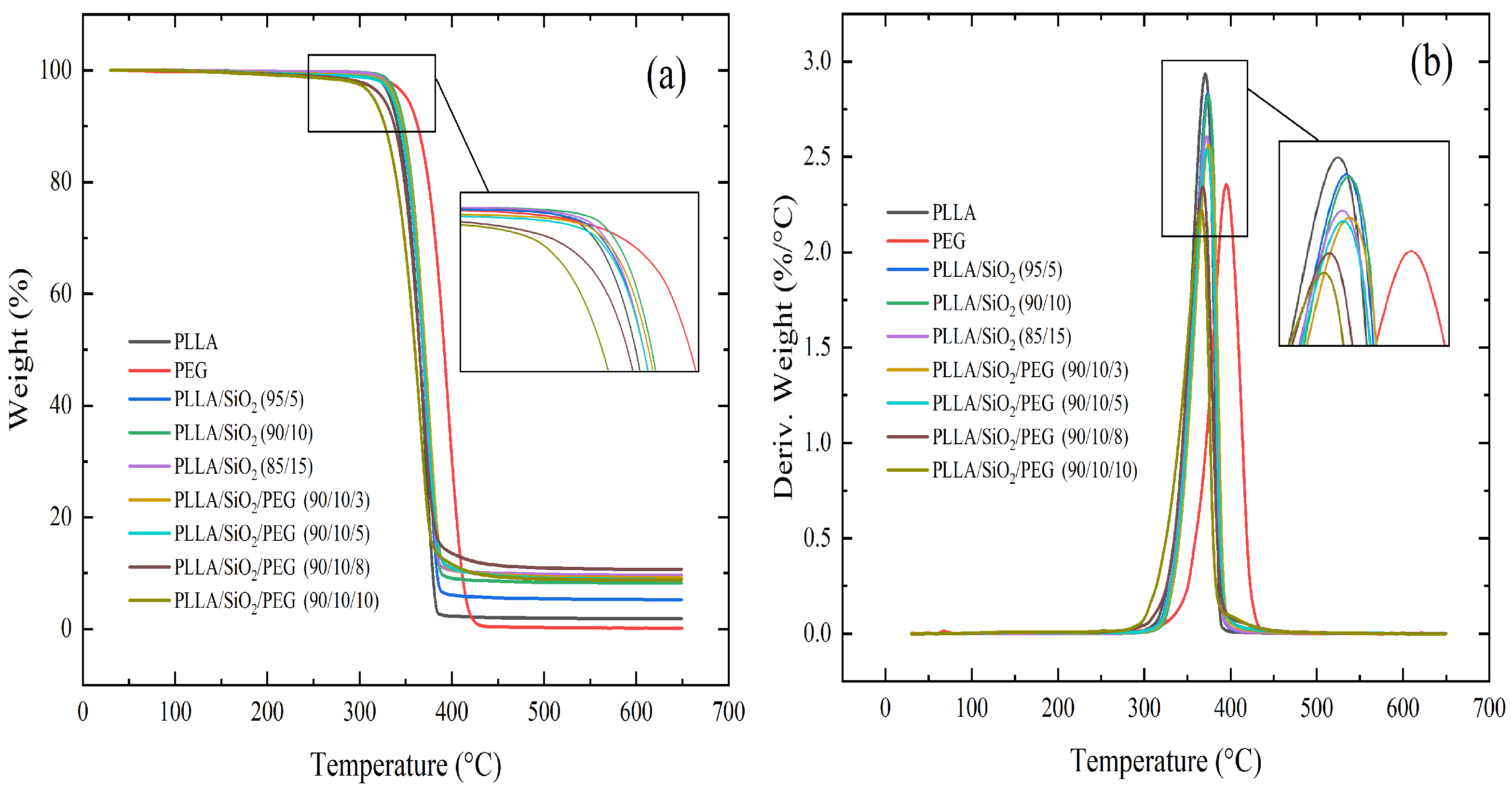 Jcs 07 00150 g008 Jcs 07 00150 g008