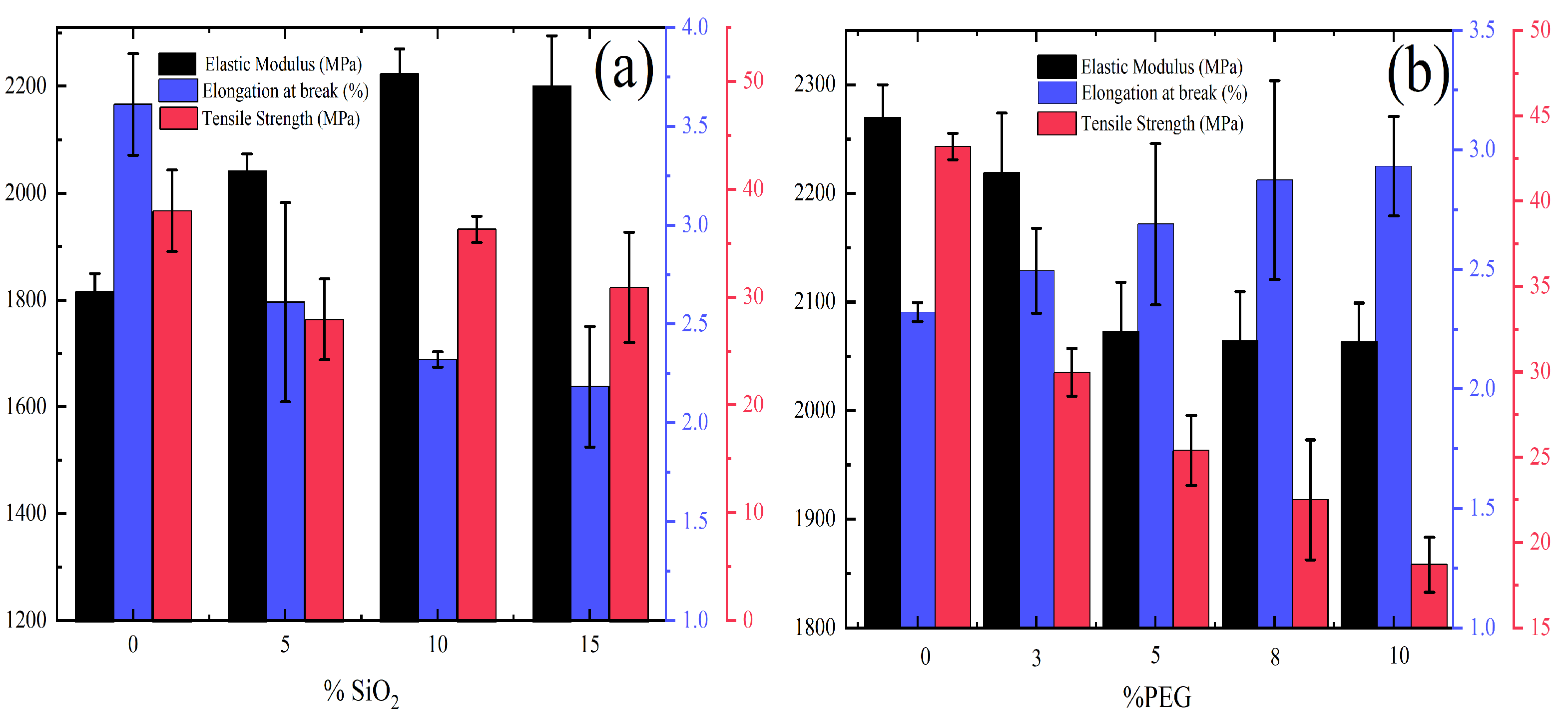 Jcs 07 00150 g010 Jcs 07 00150 g010