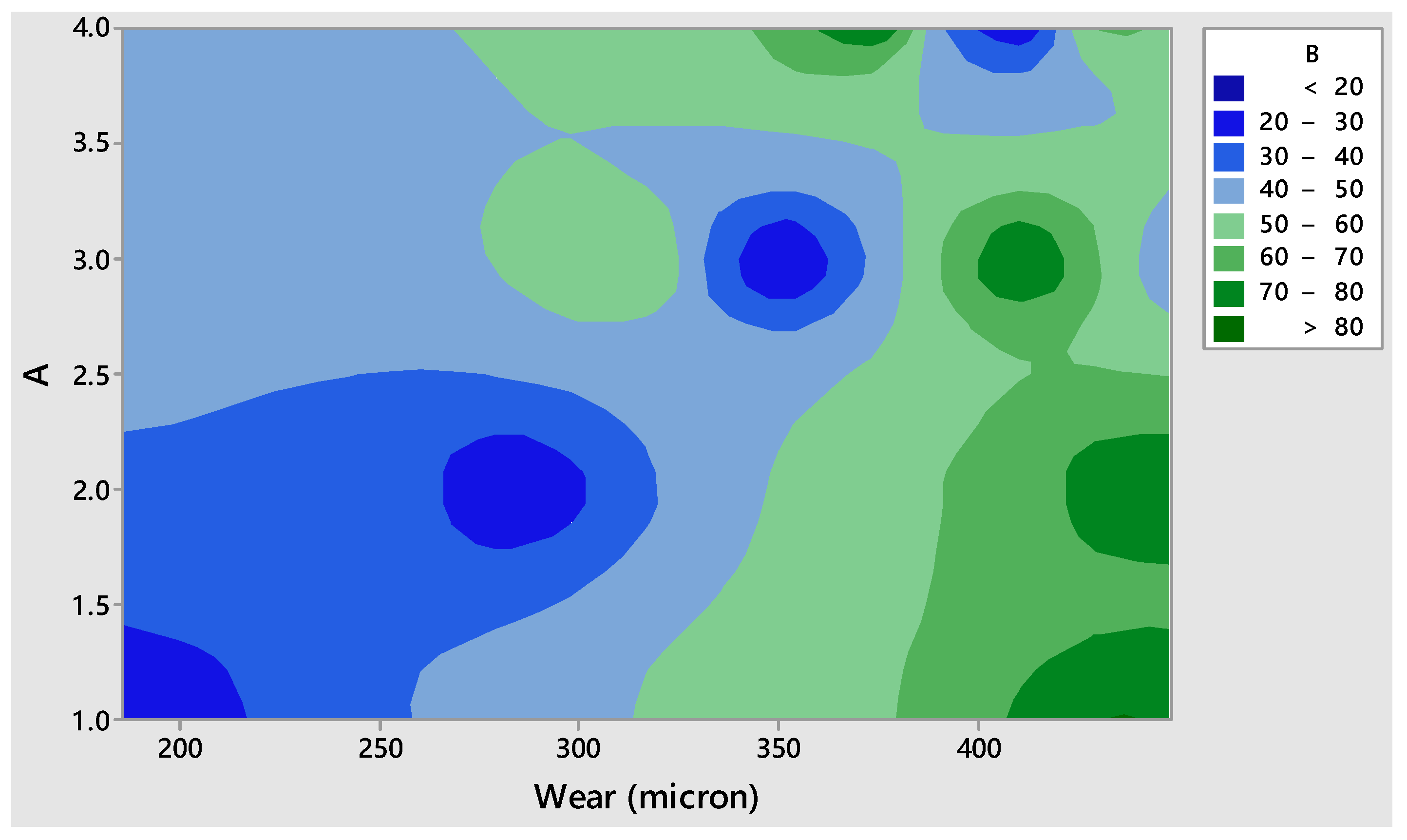 Jcs 07 00159 g011 Jcs 07 00159 g011