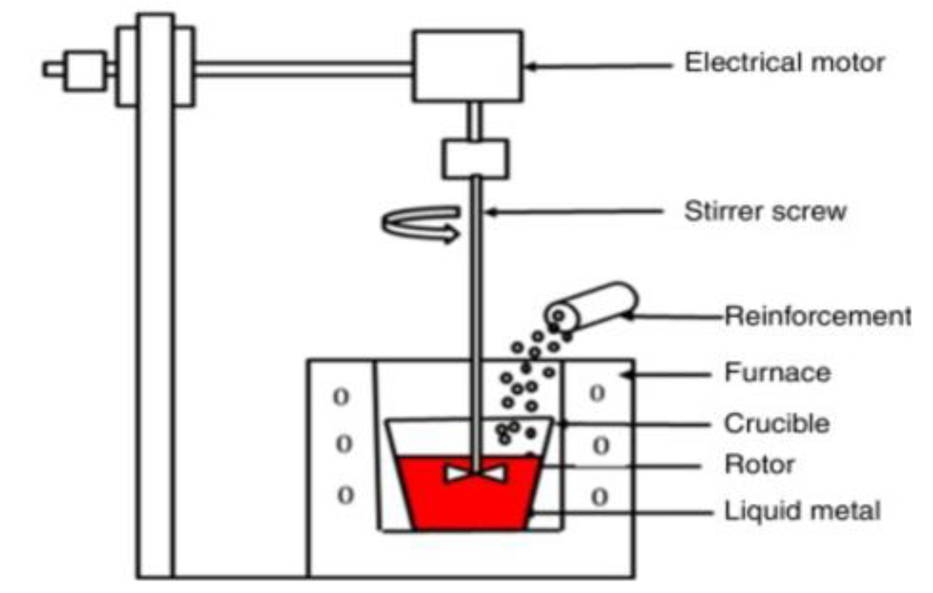Jcs 07 00161 g009 Jcs 07 00161 g009