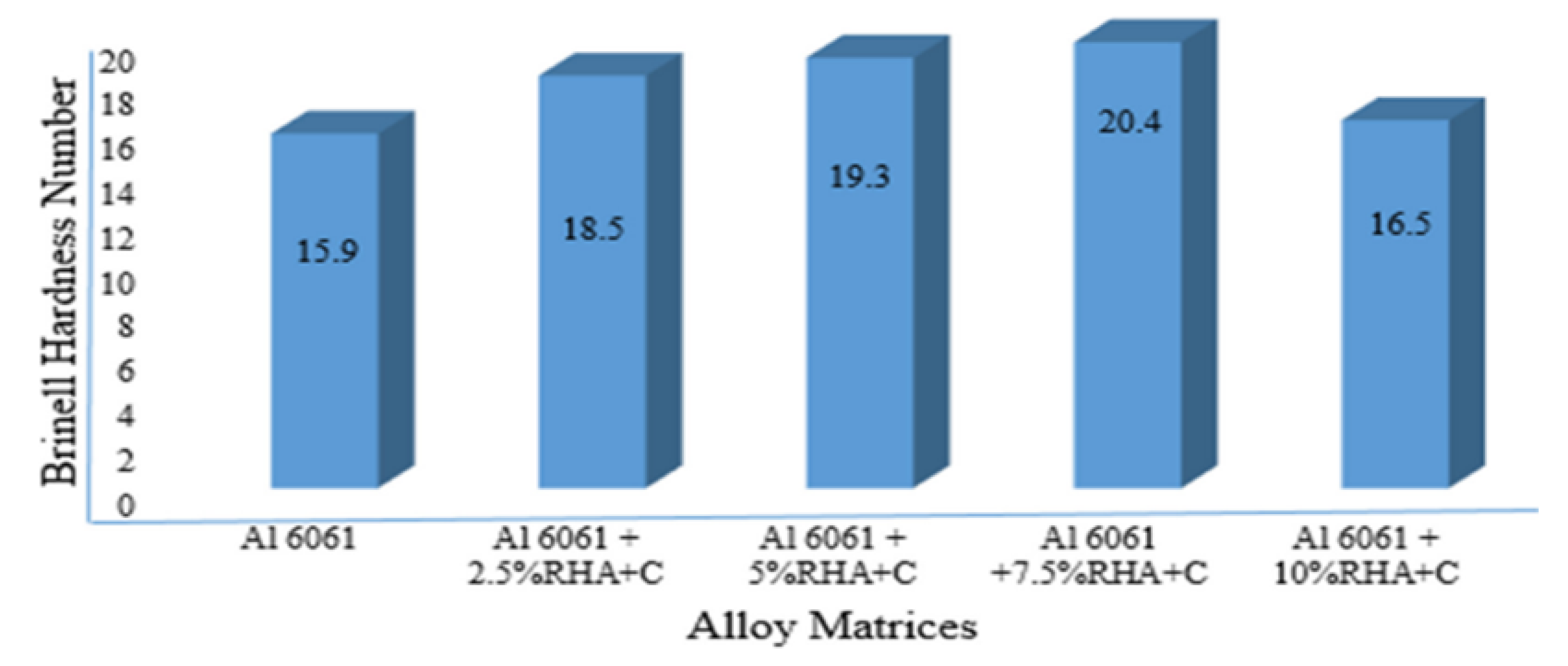 Jcs 07 00161 g013 Jcs 07 00161 g013