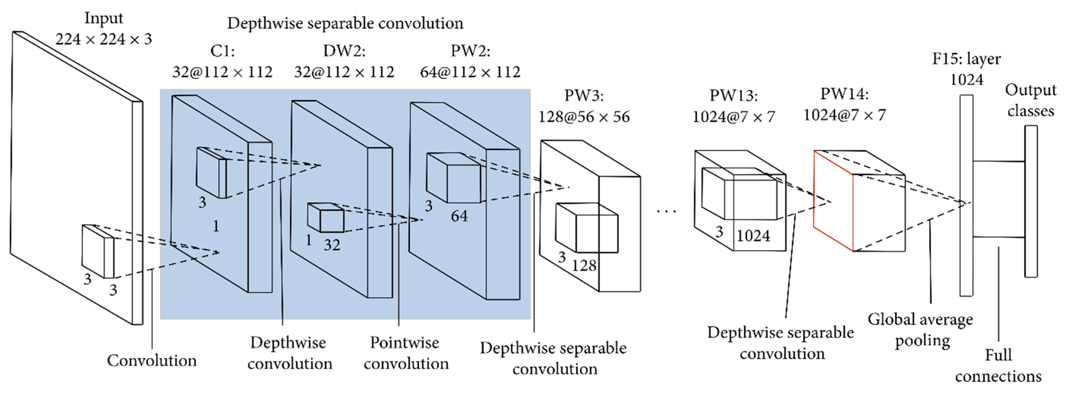 Jcs 07 00169 g005 Jcs 07 00169 g005